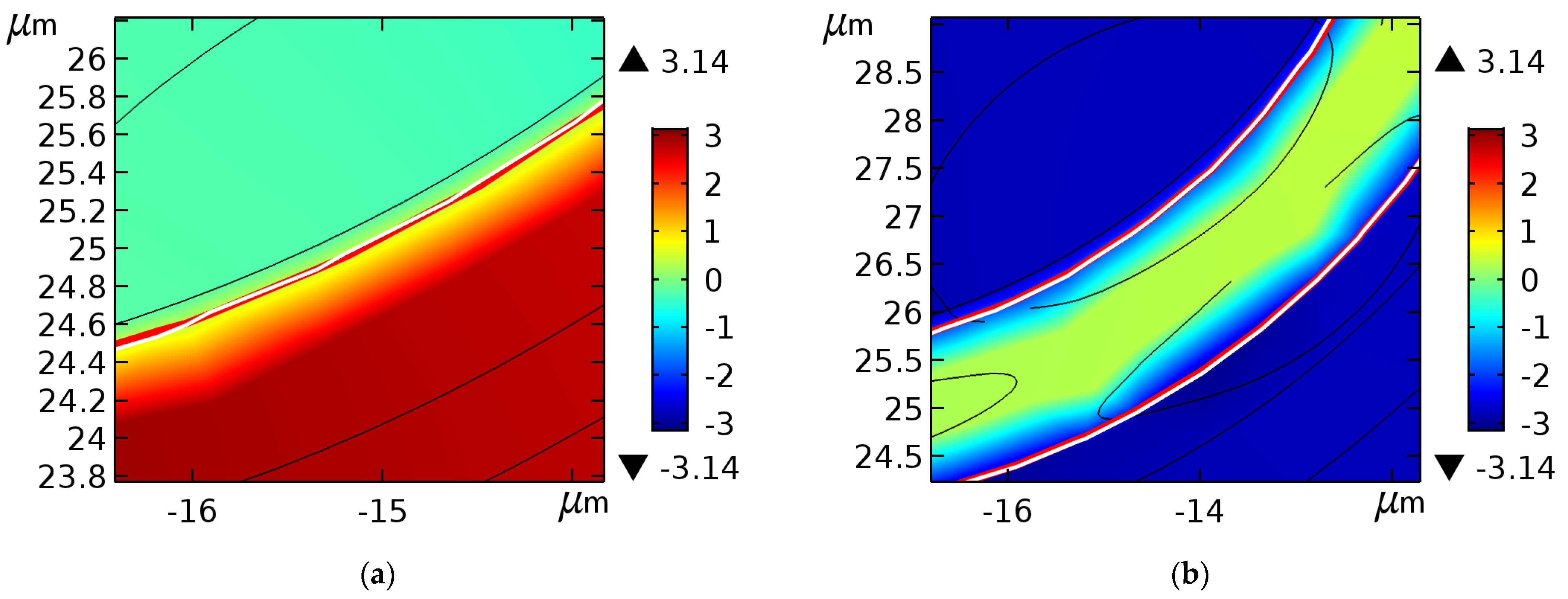 Fibers 09 00059 g008
