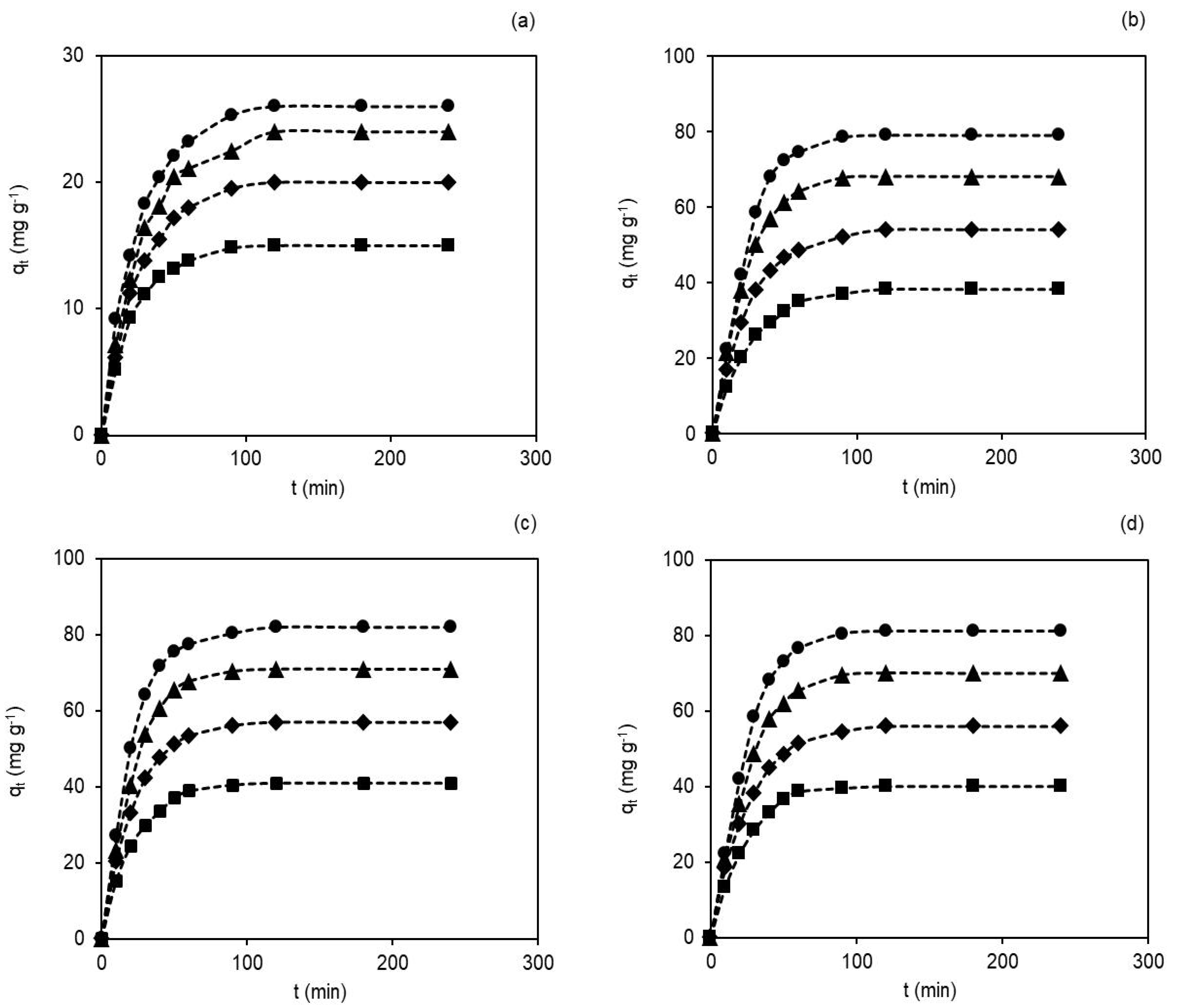 Fibers 09 00061 g003