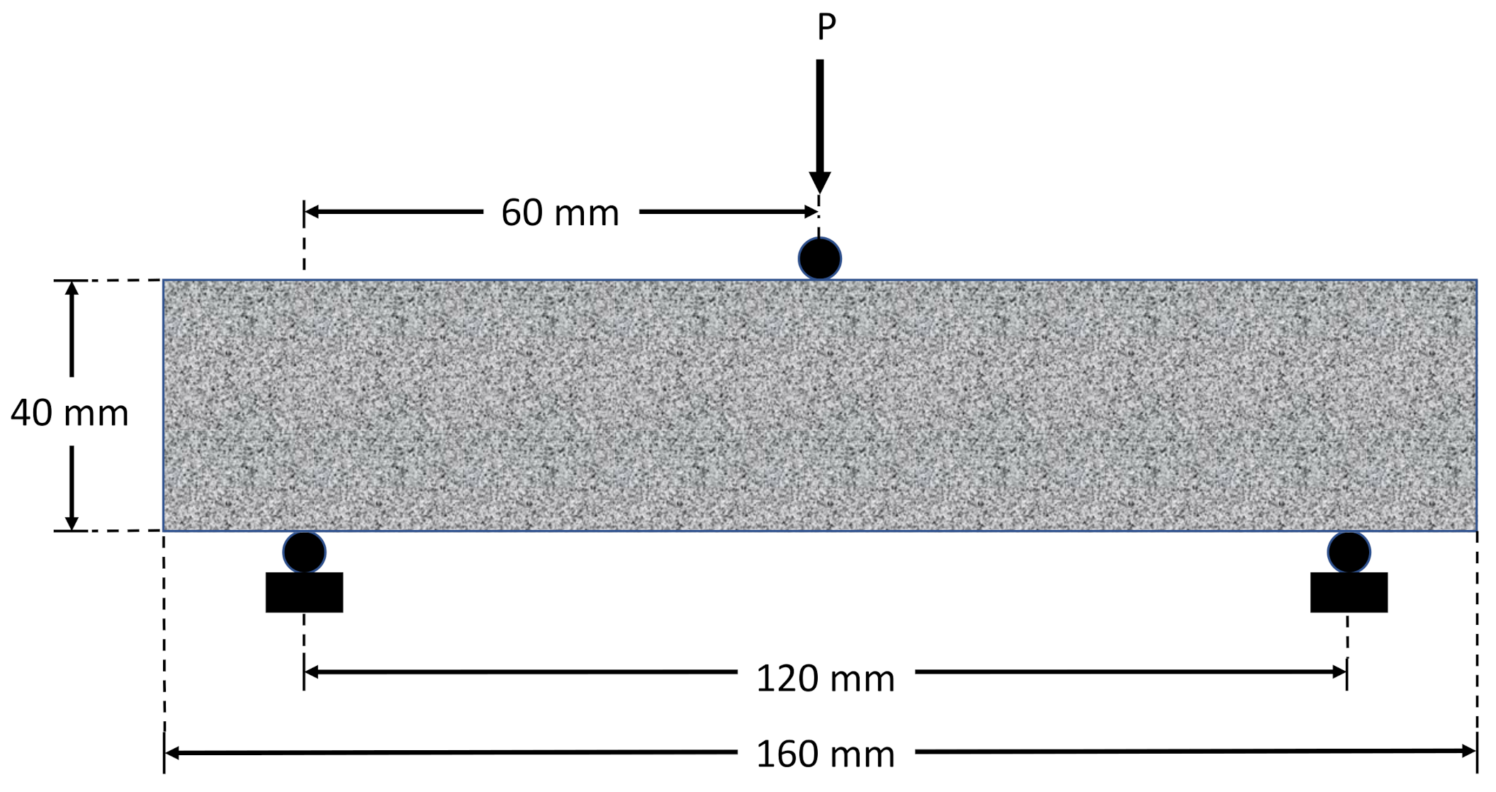 Fibers 09 00062 g004