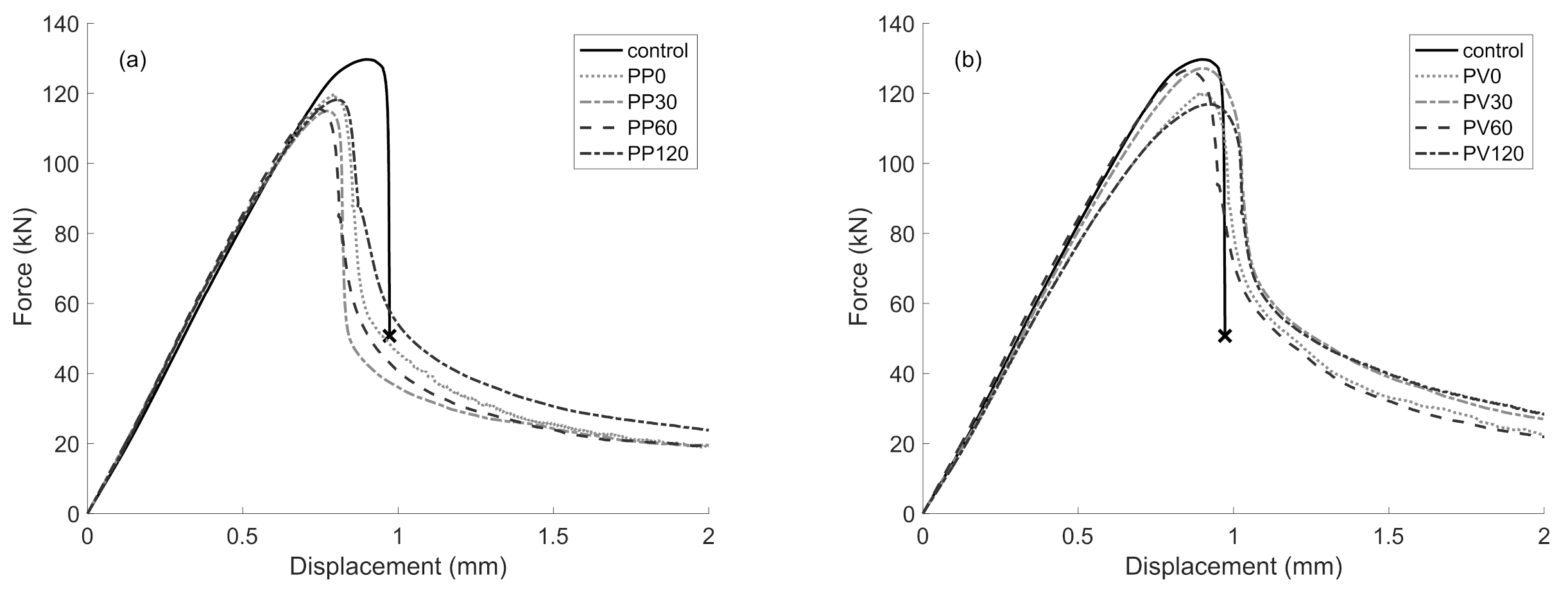Fibers 09 00062 g005a