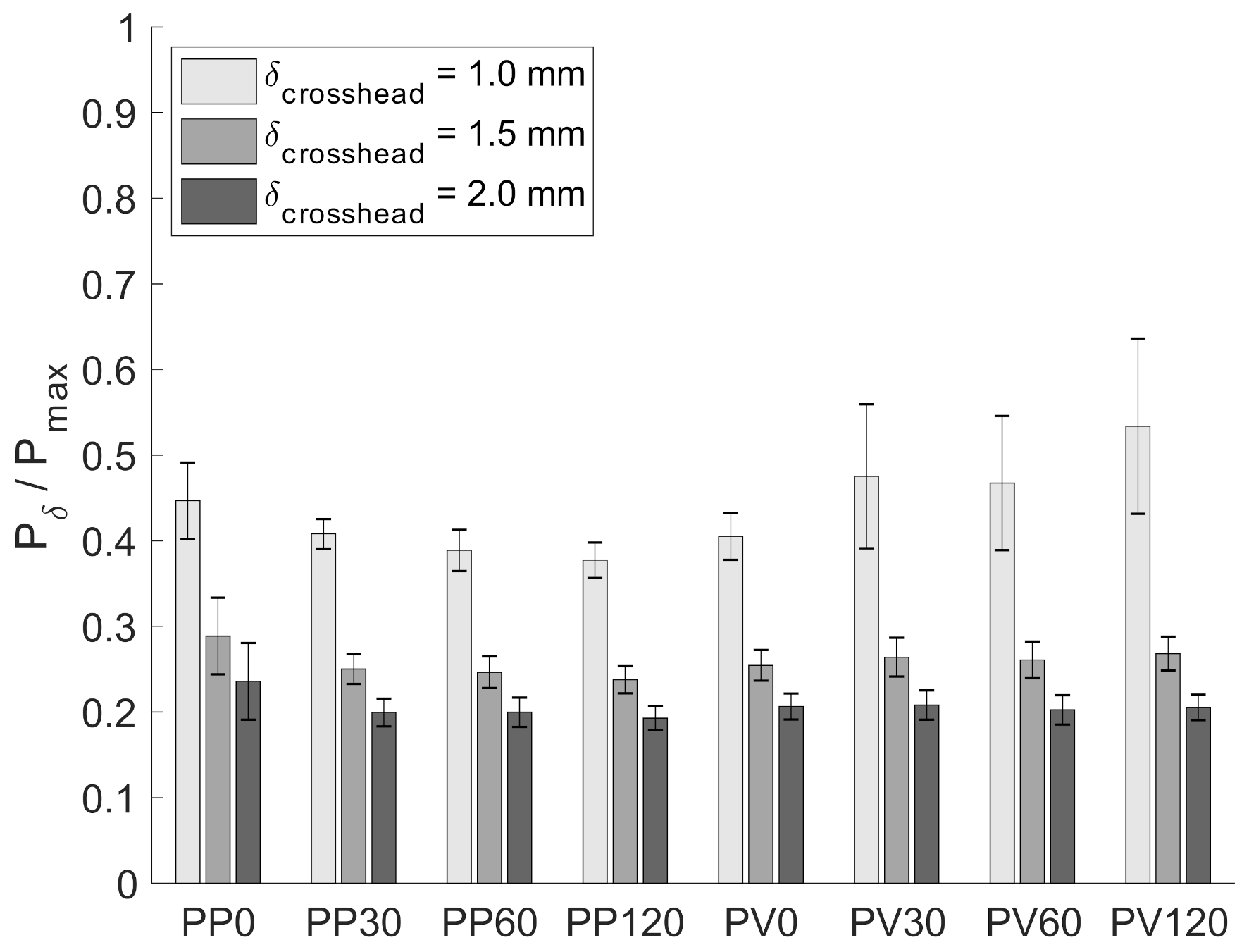 Fibers 09 00062 g006