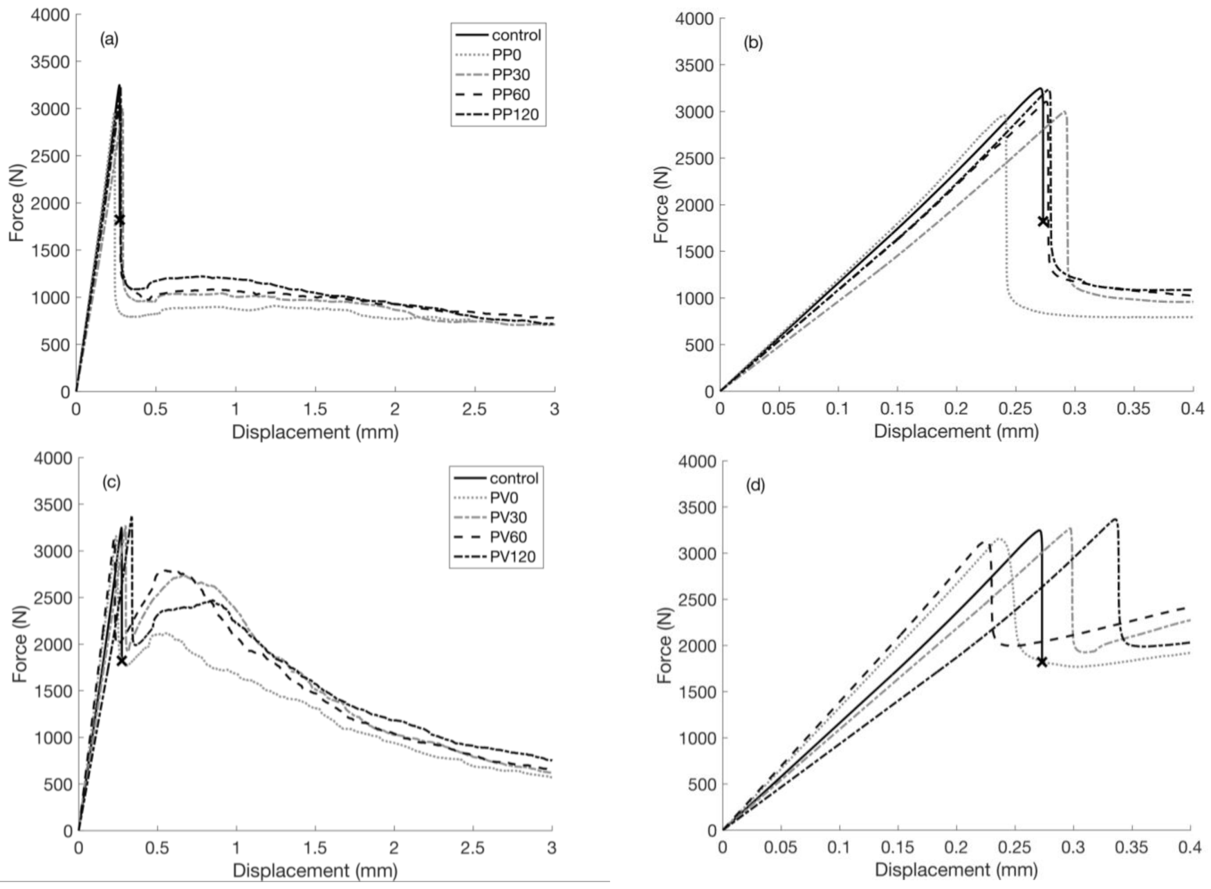 Fibers 09 00062 g007