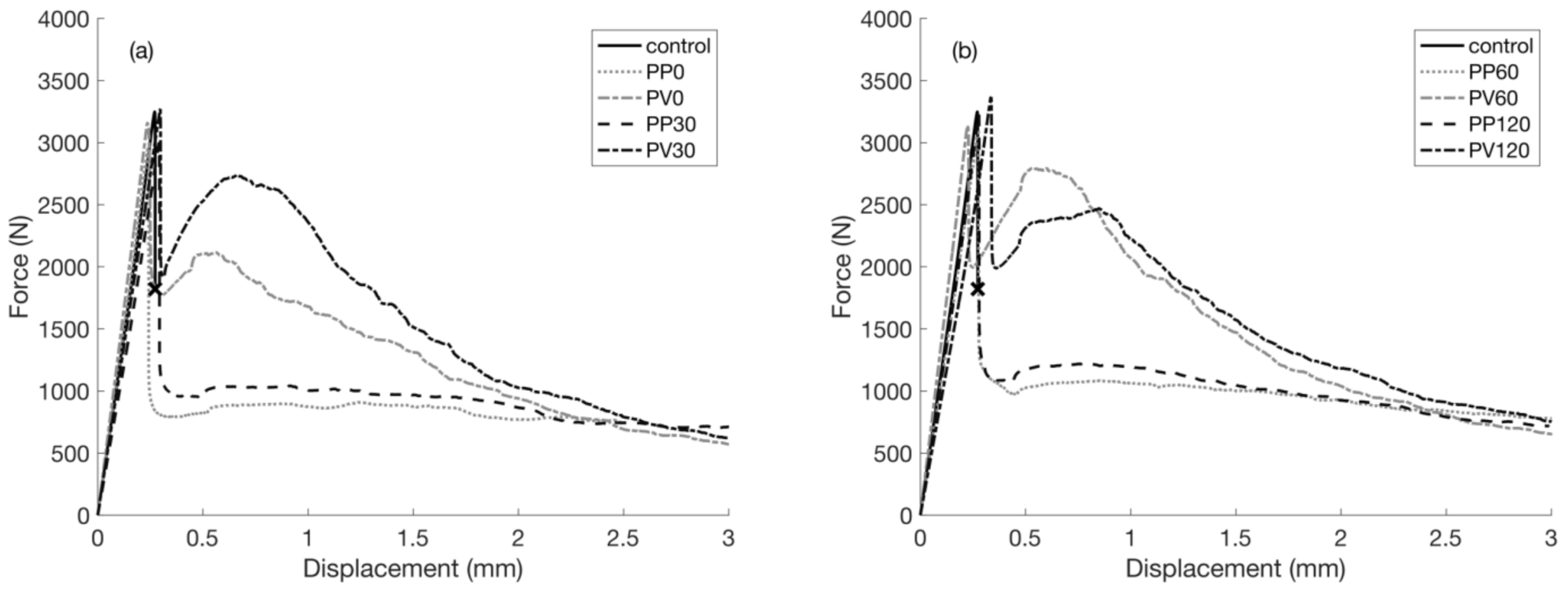 Fibers 09 00062 g008