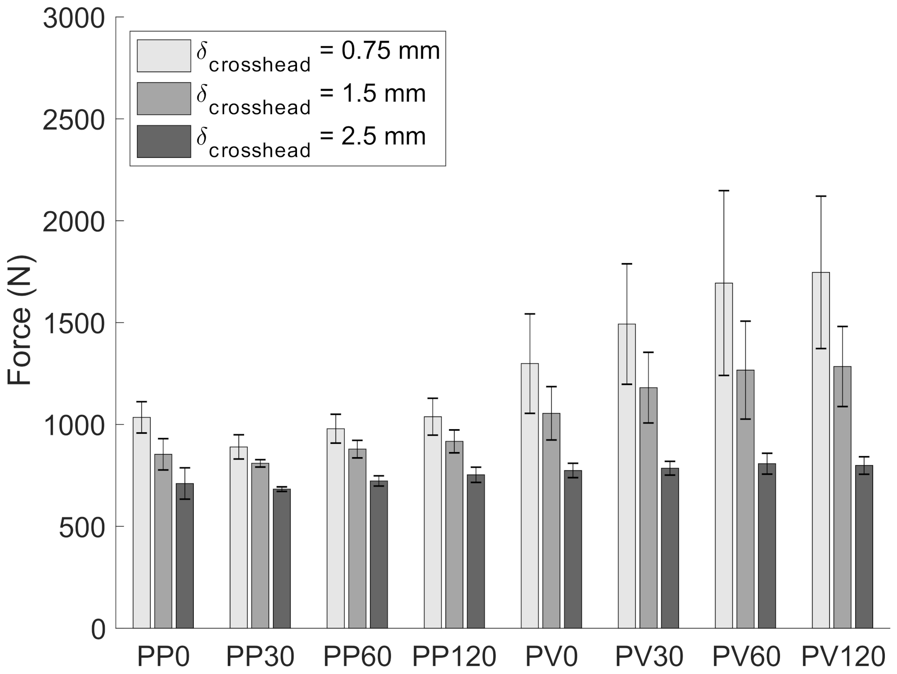 Fibers 09 00062 g009