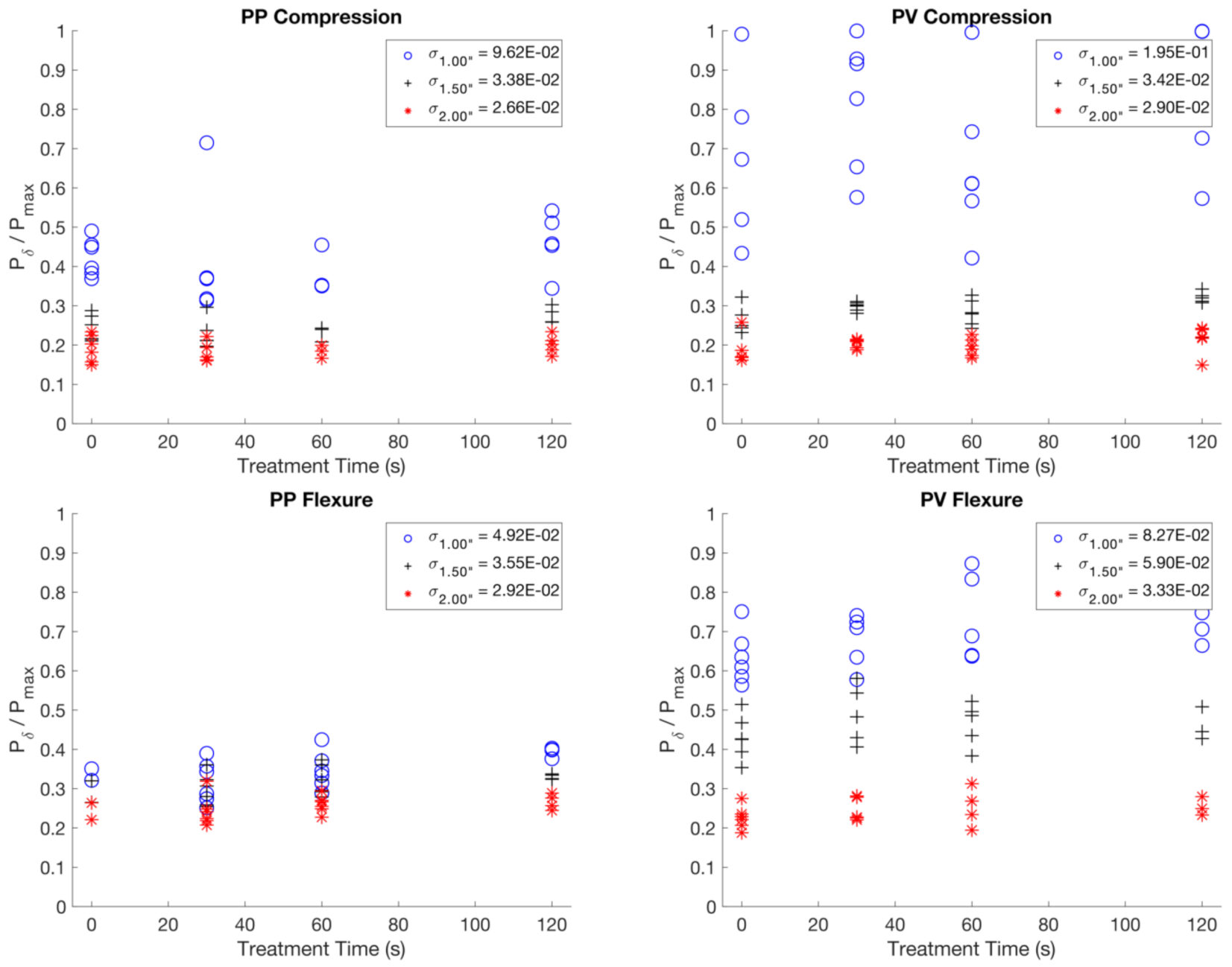 Fibers 09 00062 g010