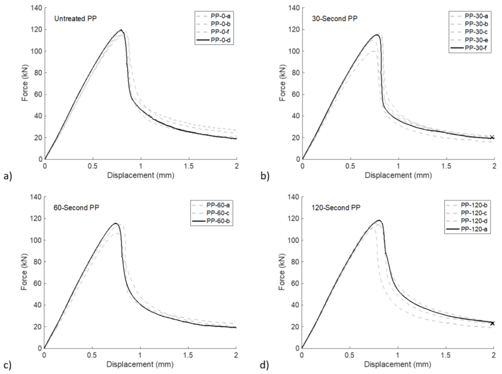 Fibers 09 00062 g0a1