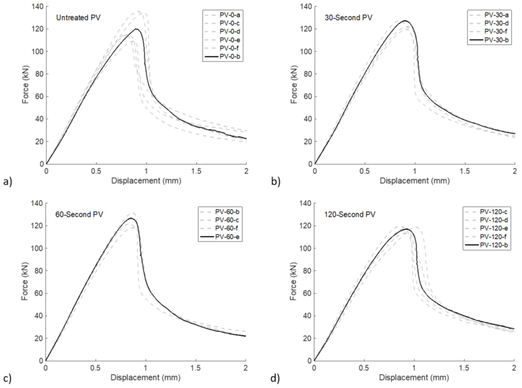 Fibers 09 00062 g0a2