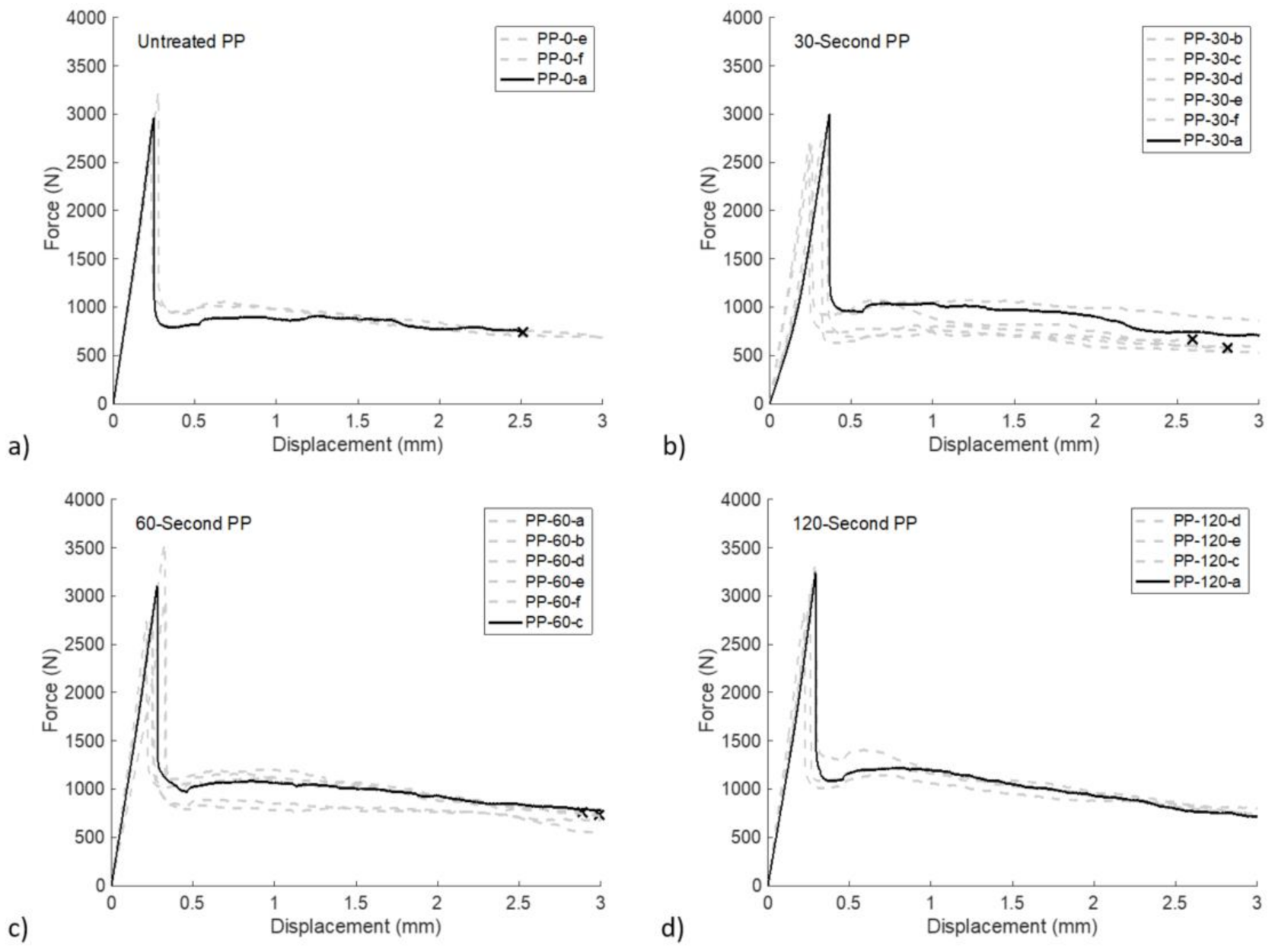 Fibers 09 00062 g0a3