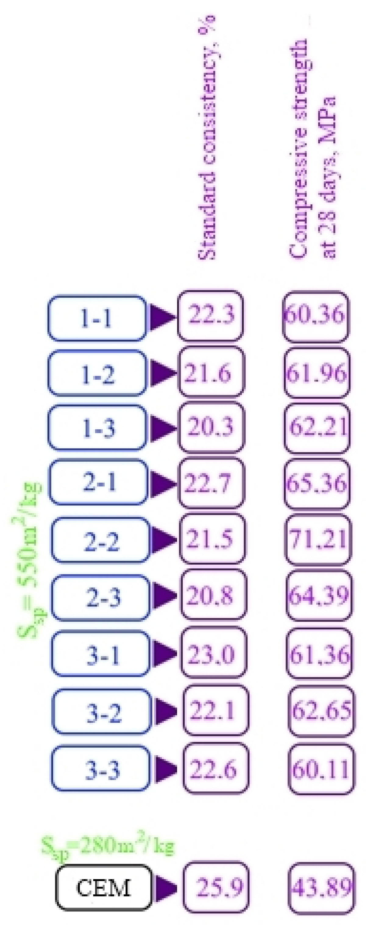 Fibers 09 00064 g005 Fibers 09 00064 g005