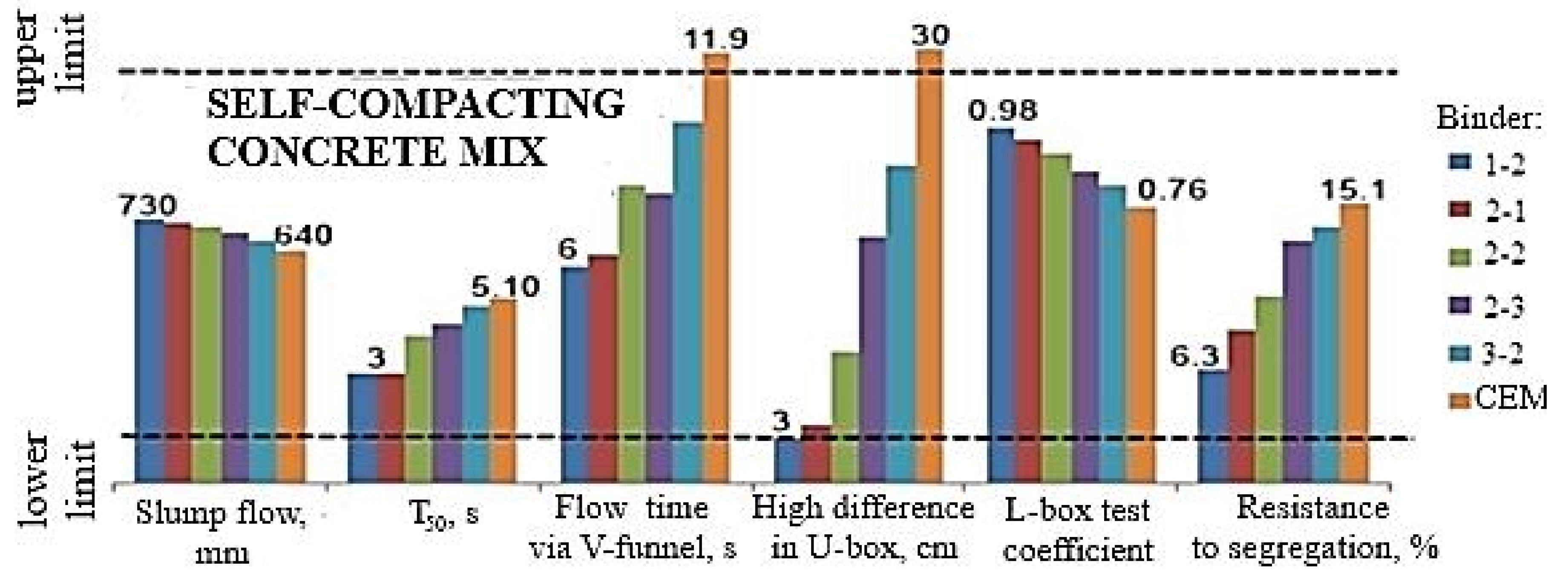 Fibers 09 00064 g006 Fibers 09 00064 g006