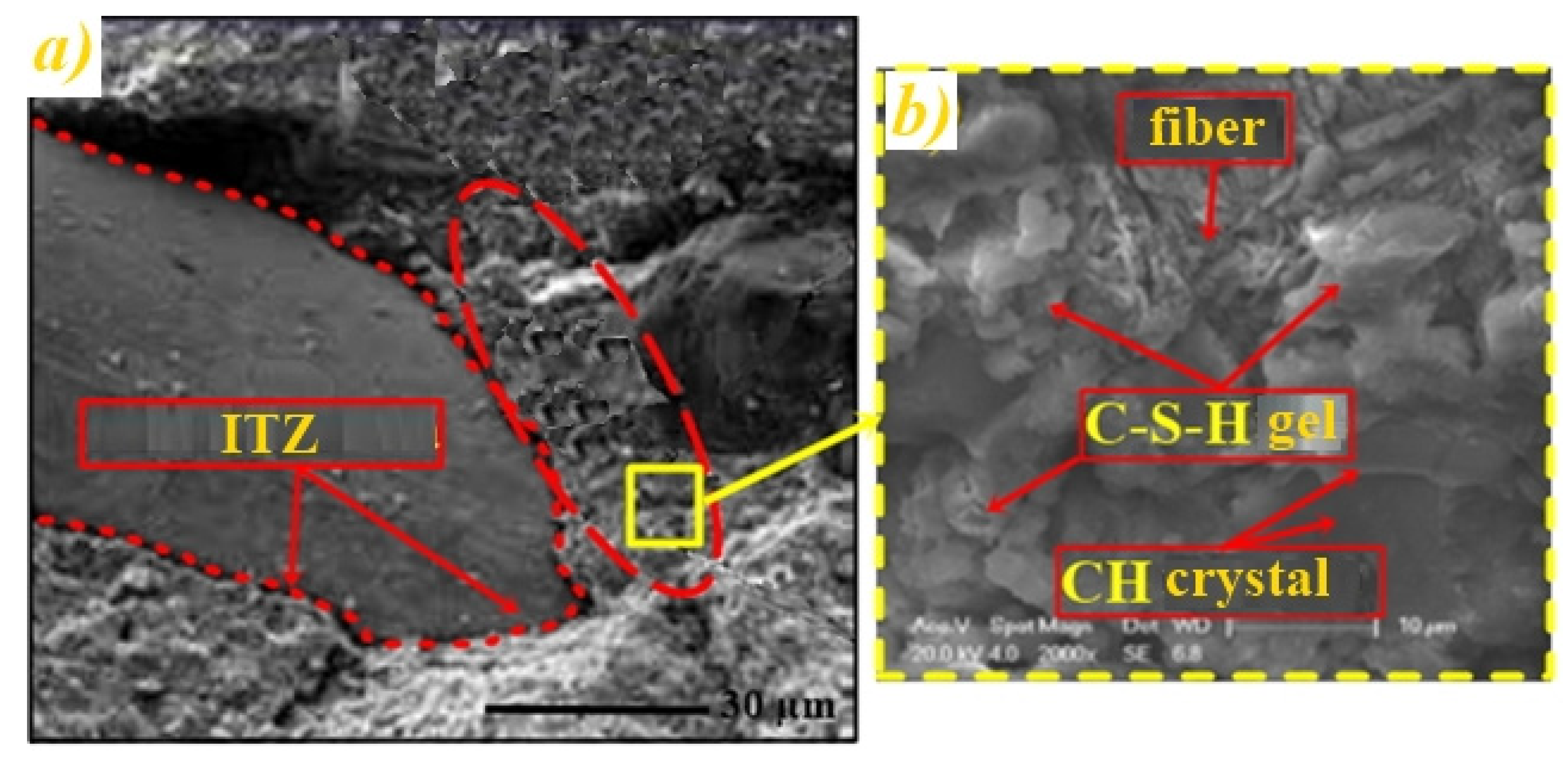 Fibers 09 00064 g008 Fibers 09 00064 g008