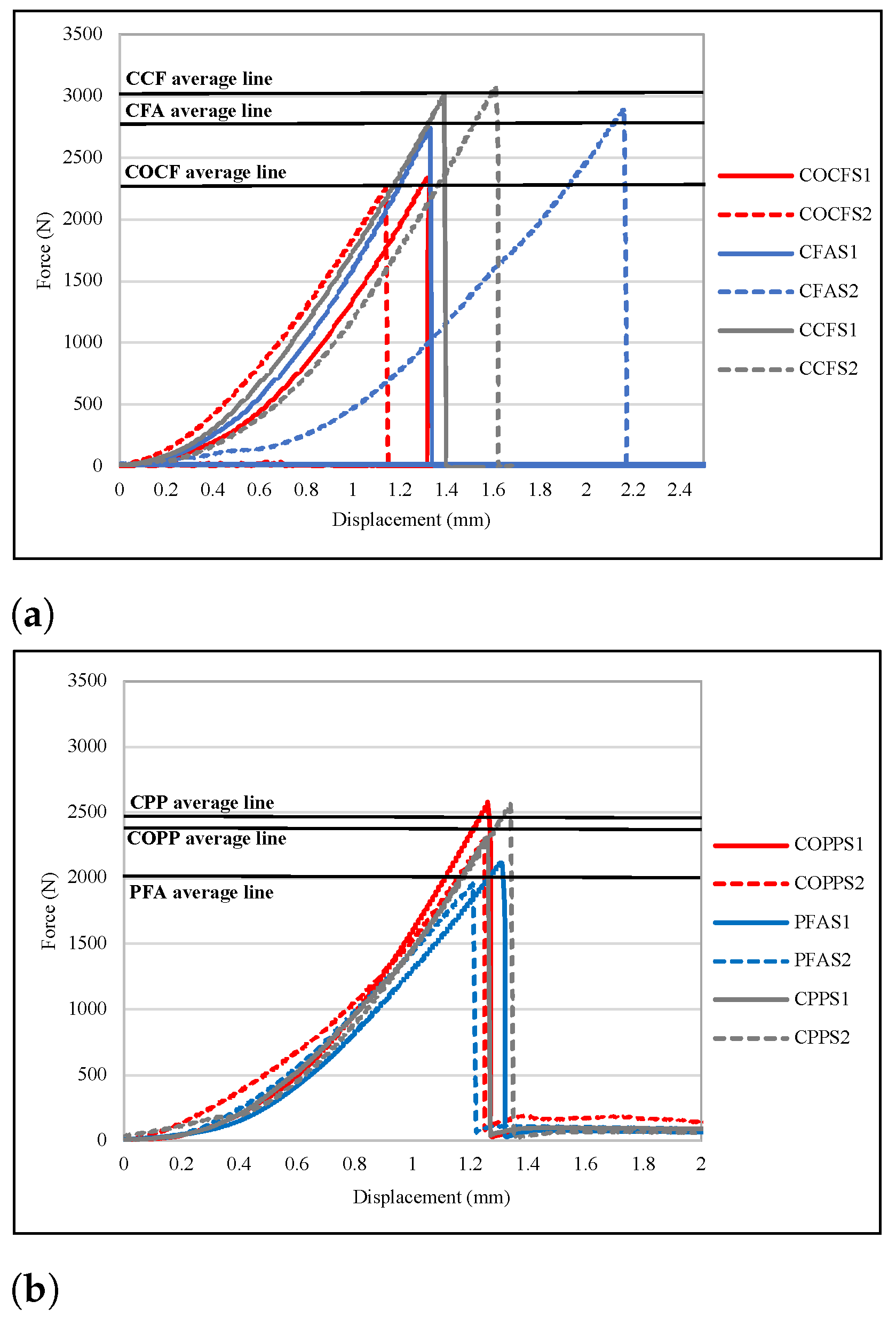 Fibers 09 00065 g008