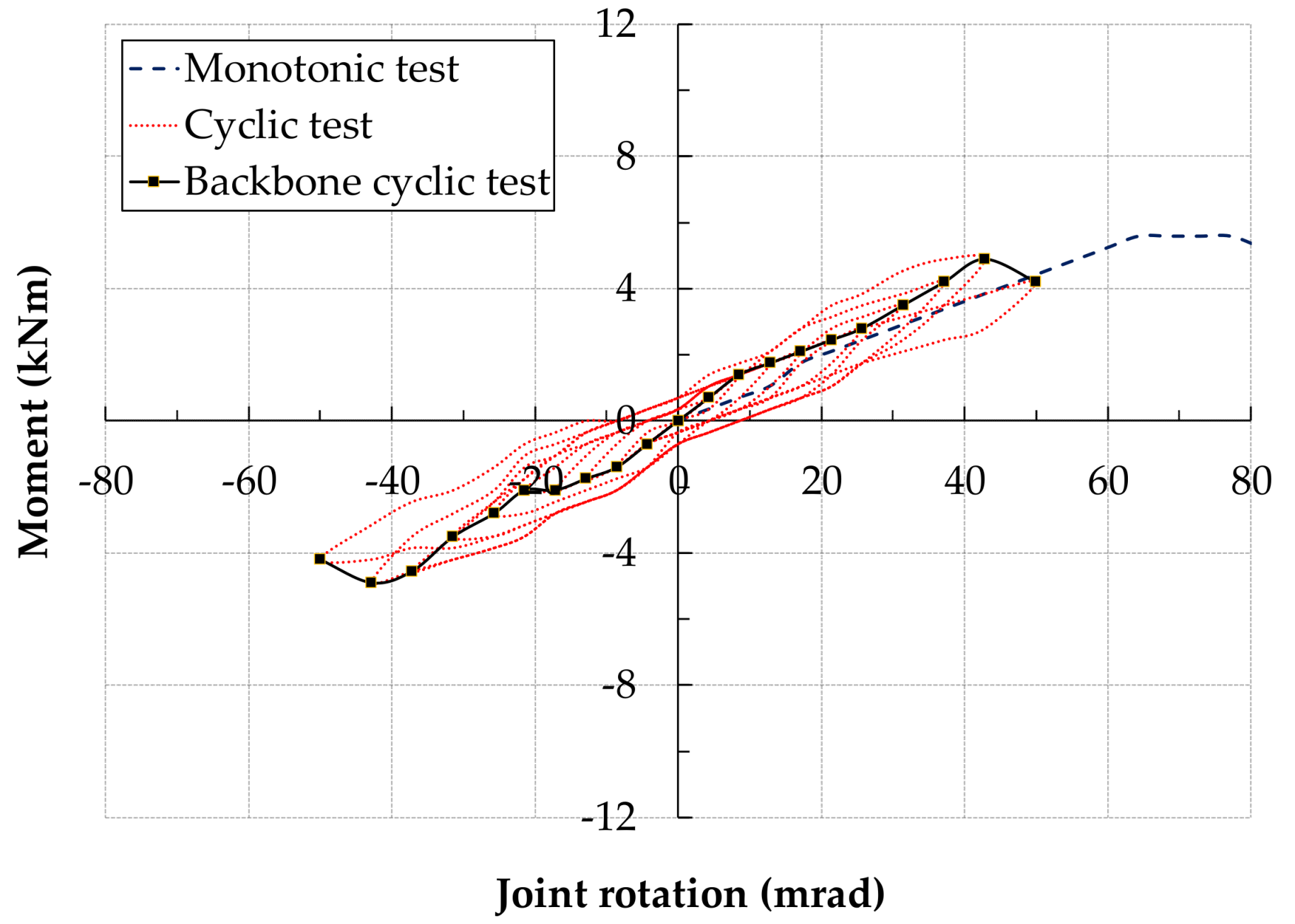 Fibers 09 00066 g006