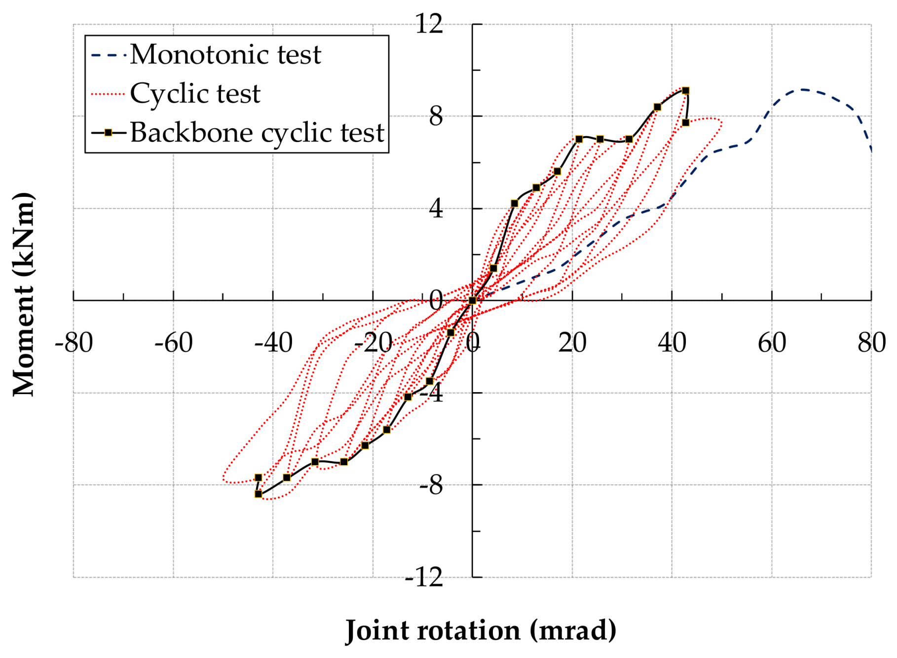 Fibers 09 00066 g007