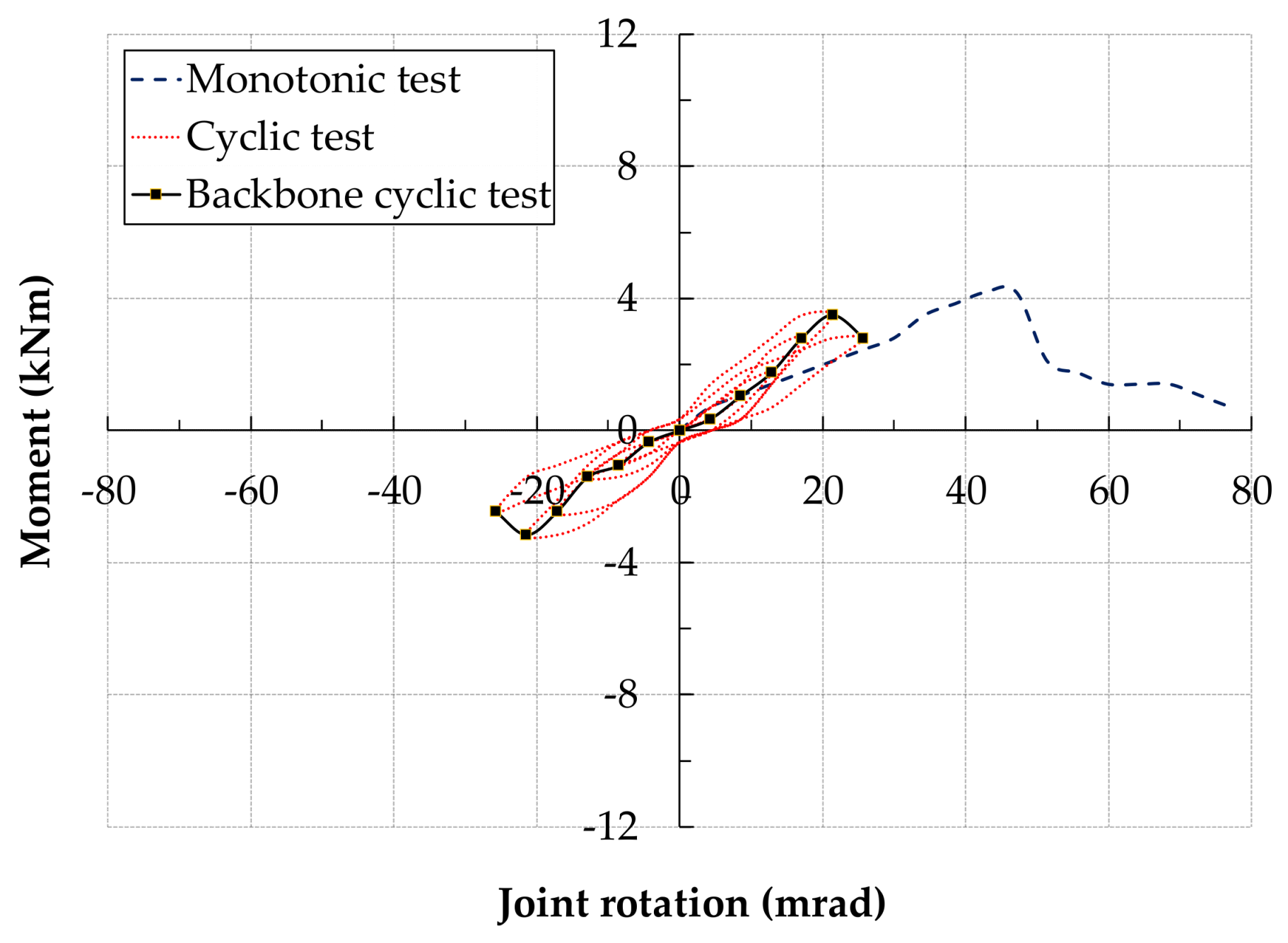 Fibers 09 00066 g008