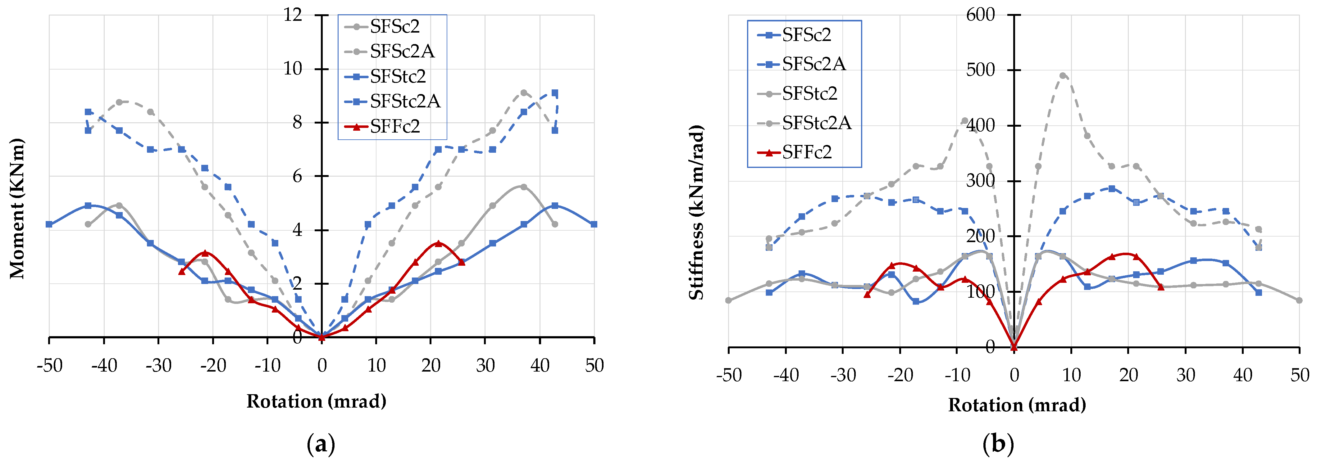 Fibers 09 00066 g009