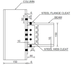 Fibers 09 00066 i001 Fibers 09 00066 i001