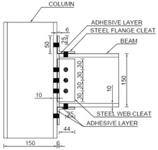 Fibers 09 00066 i002 Fibers 09 00066 i002