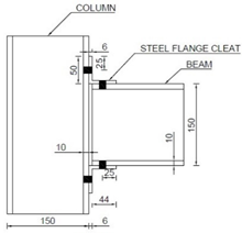 Fibers 09 00066 i003 Fibers 09 00066 i003