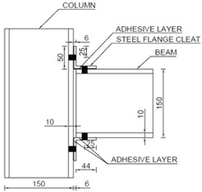 Fibers 09 00066 i004 Fibers 09 00066 i004