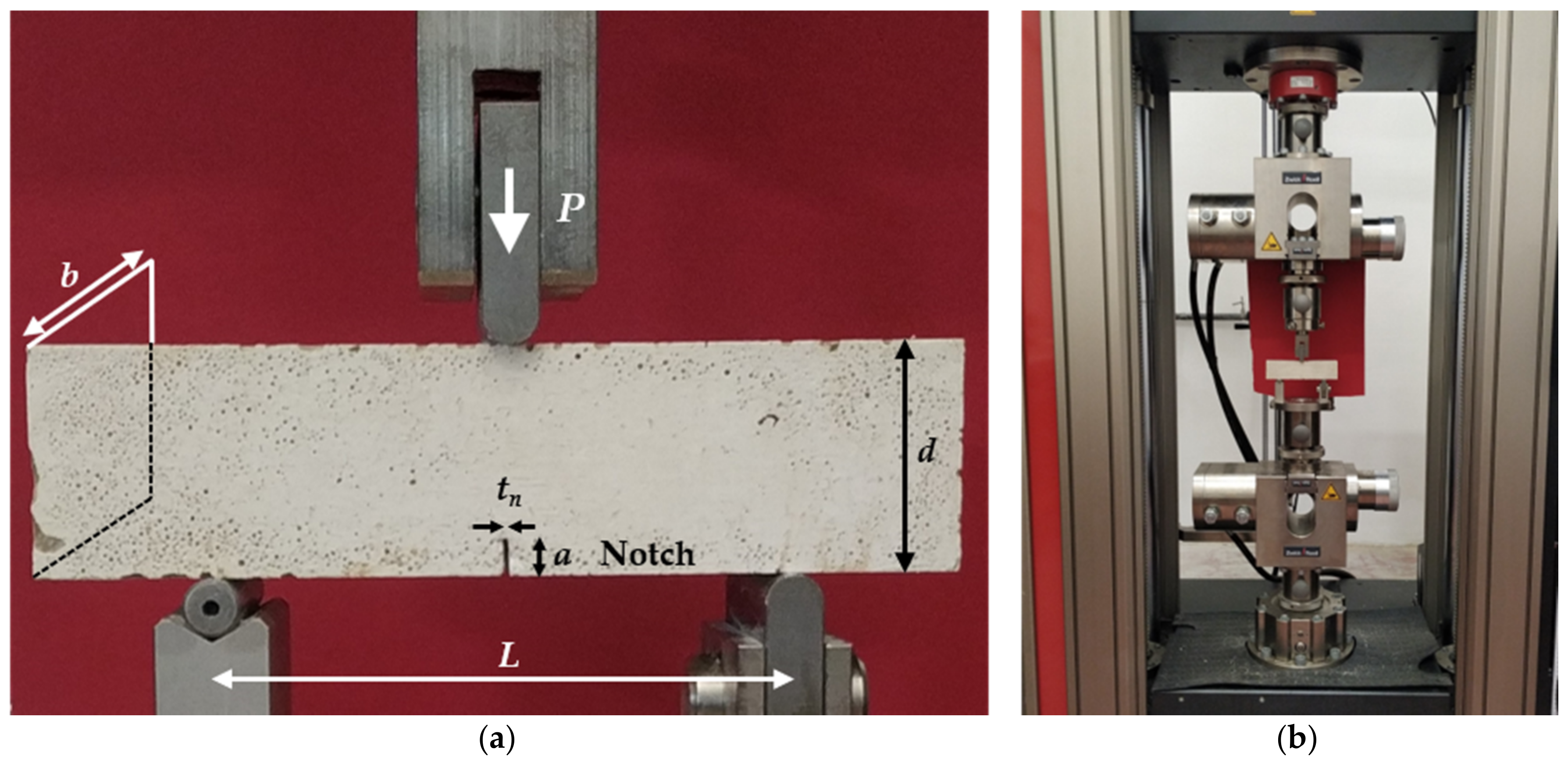 Fibers 09 00068 g007