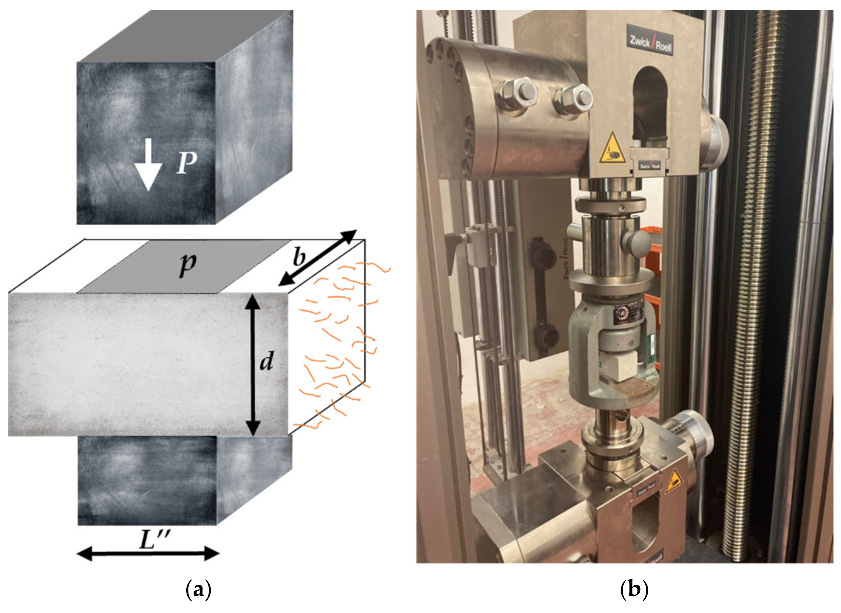 Fibers 09 00068 g009
