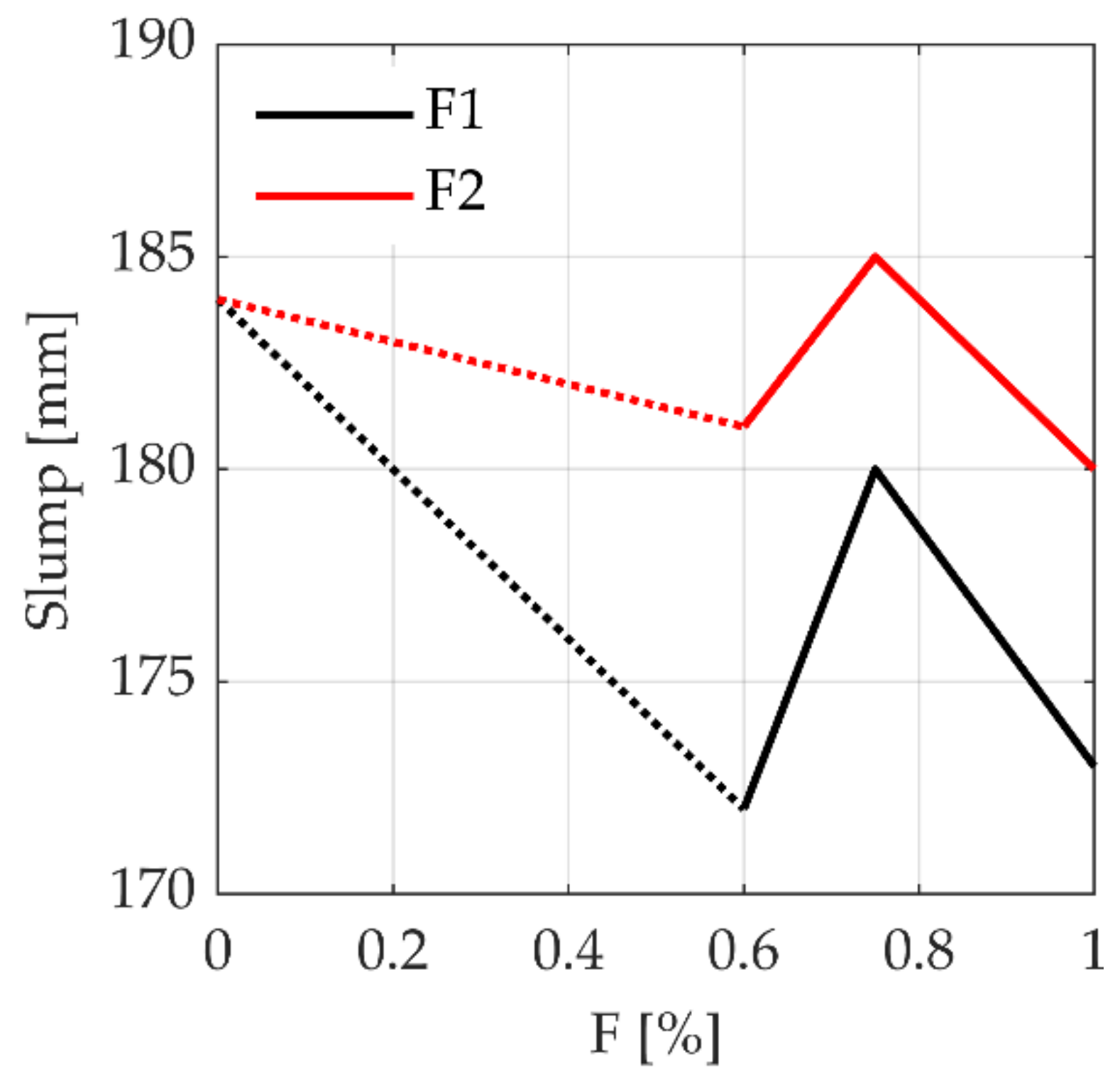 Fibers 09 00068 g012