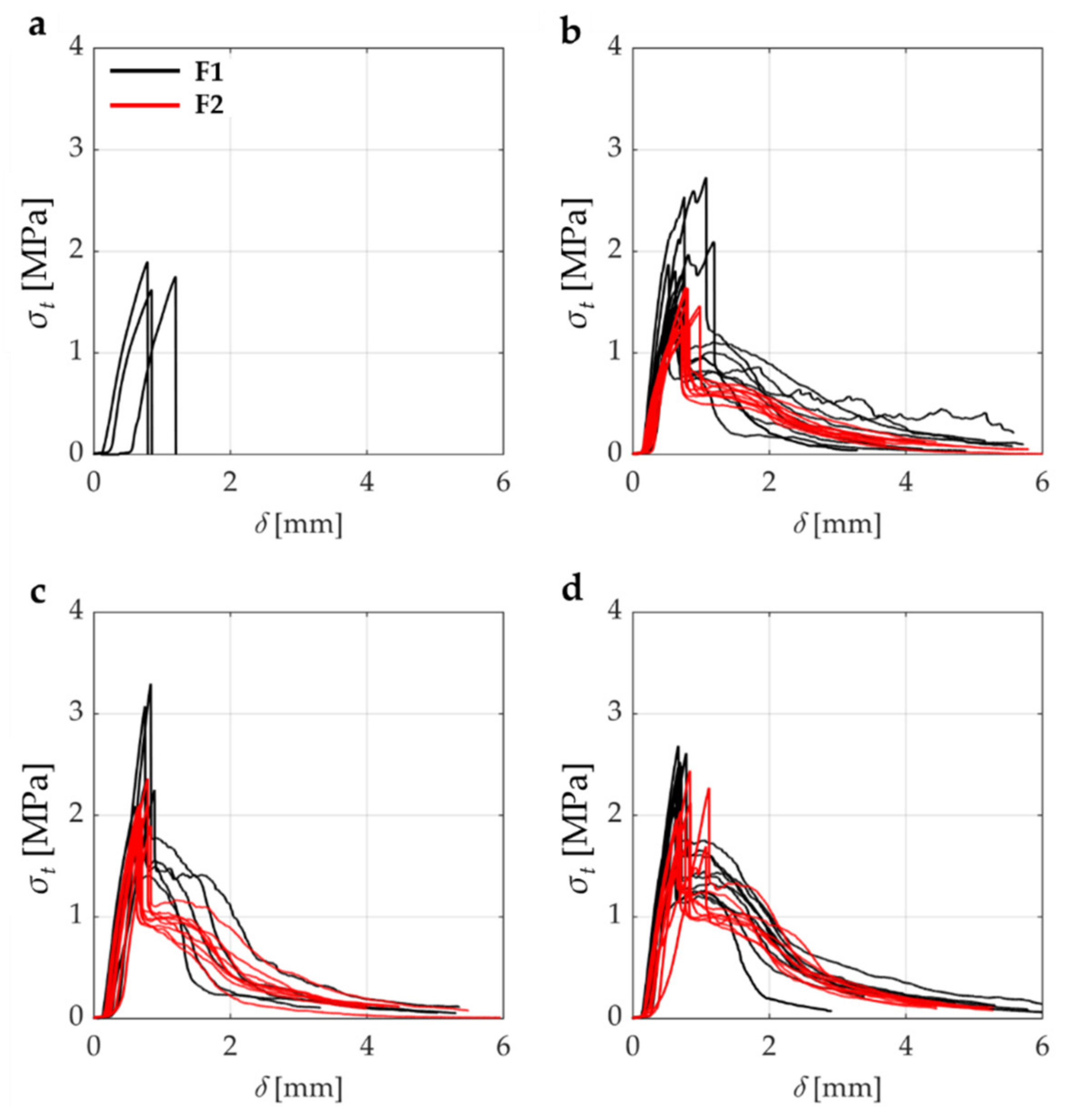 Fibers 09 00068 g015