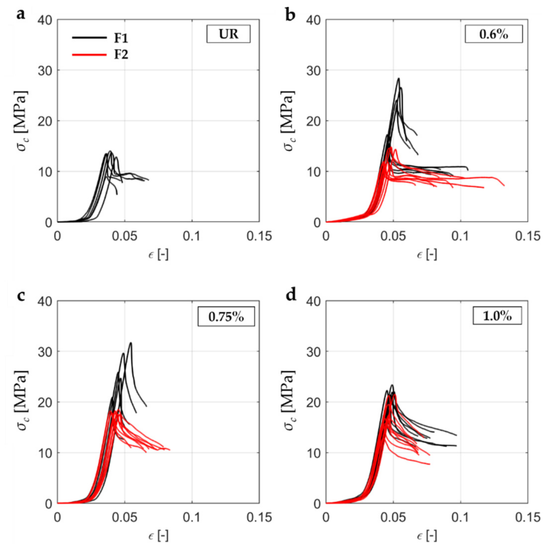 Fibers 09 00068 g017