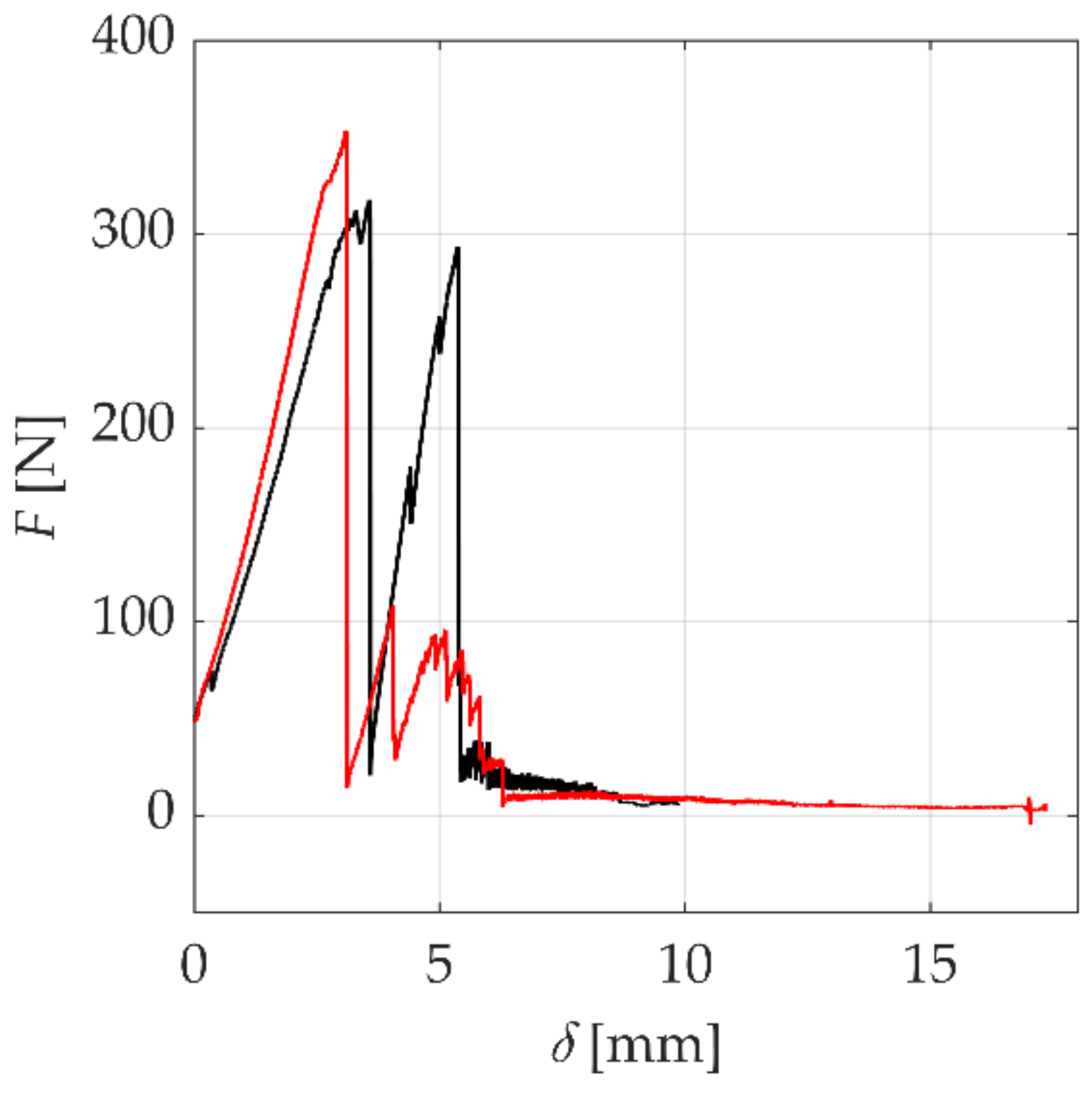 Fibers 09 00068 g020
