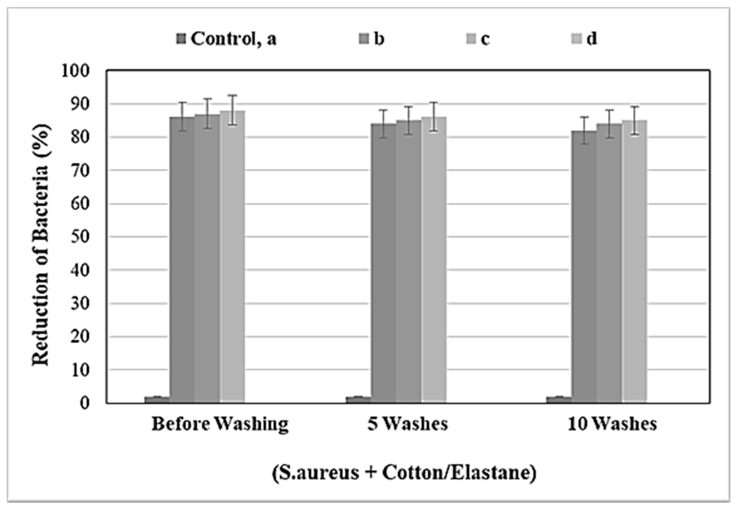 Fibers 09 00070 g001