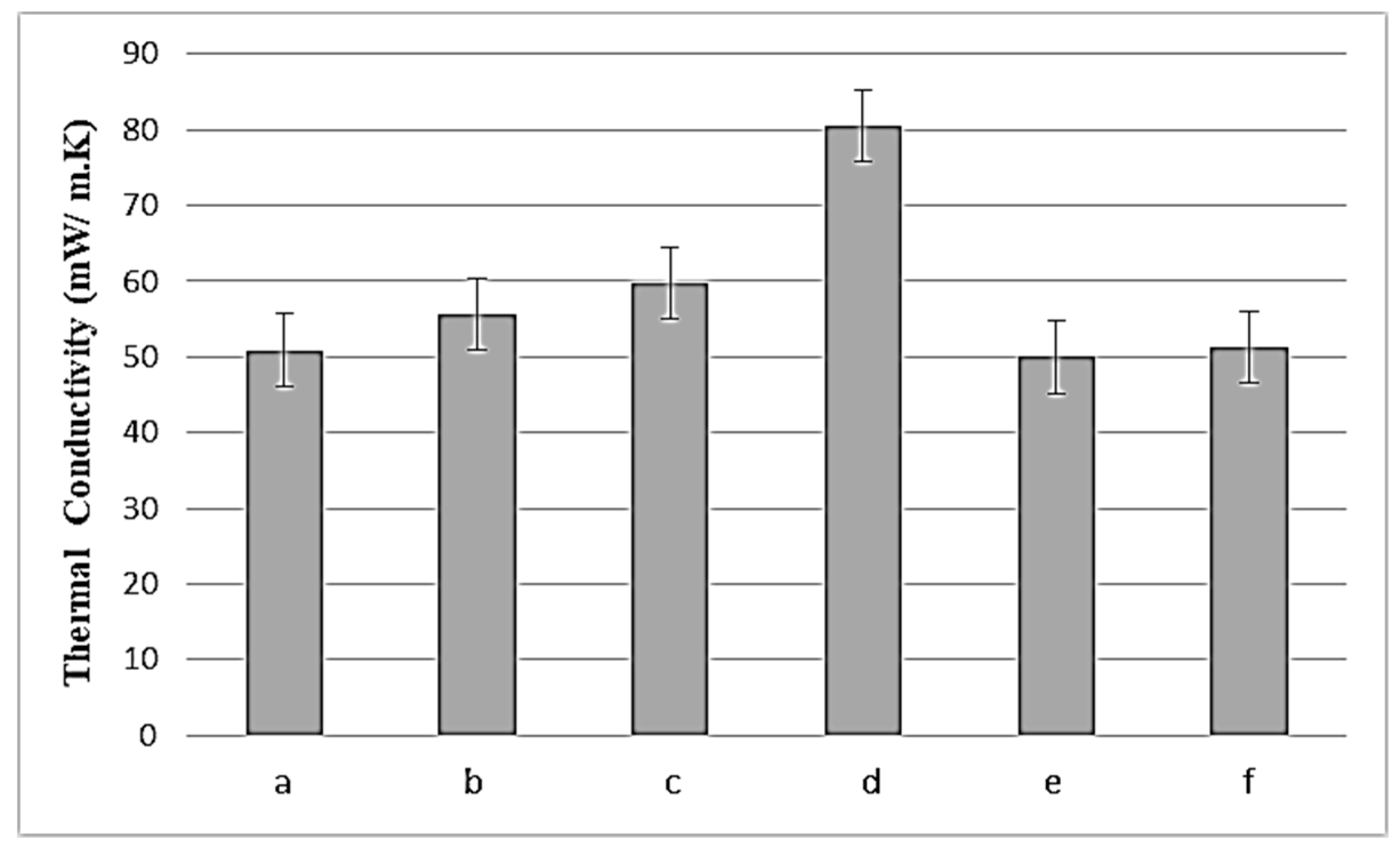 Fibers 09 00070 g004