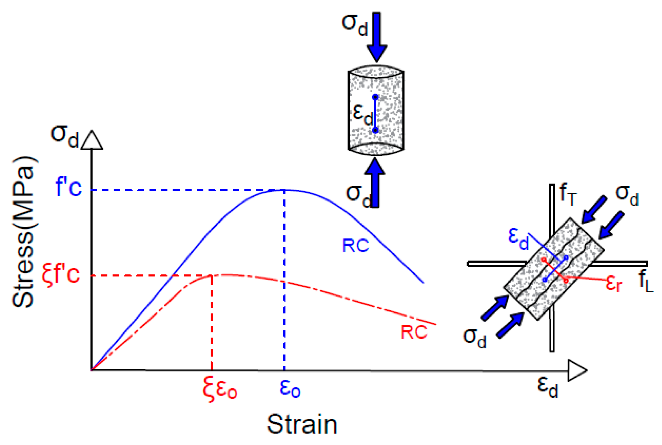 Fibers 09 00073 g002