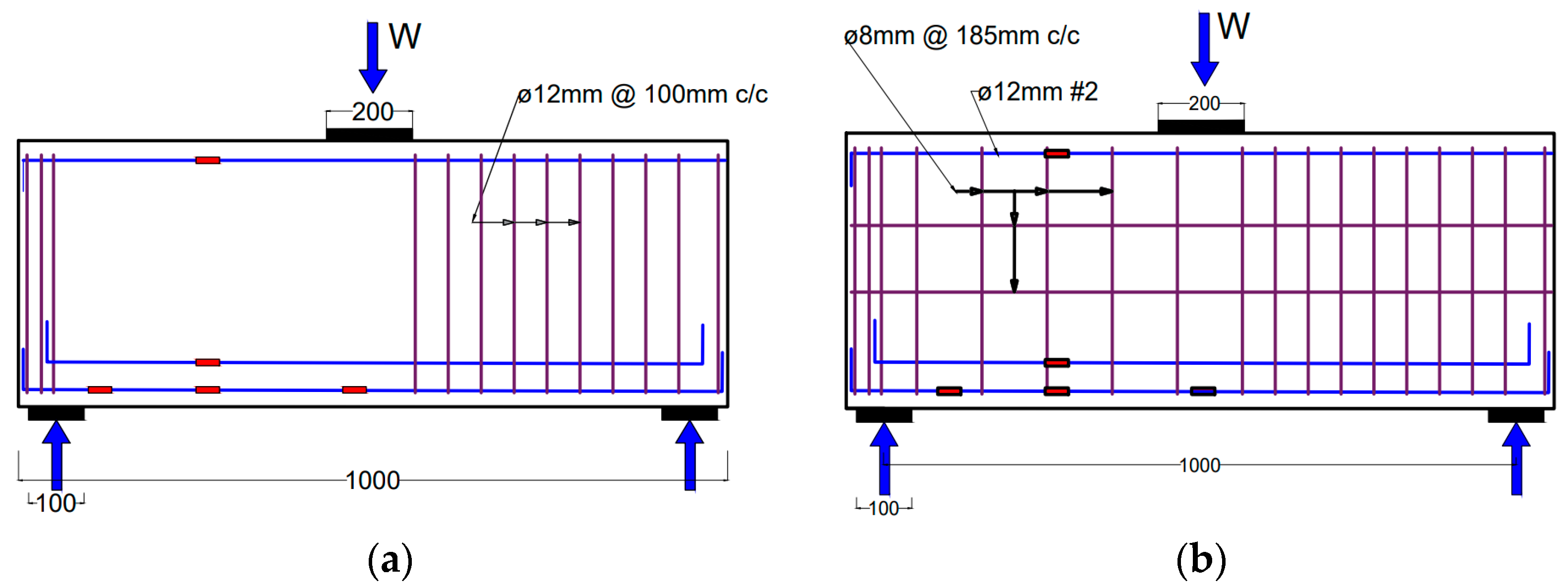 Fibers 09 00073 g004a