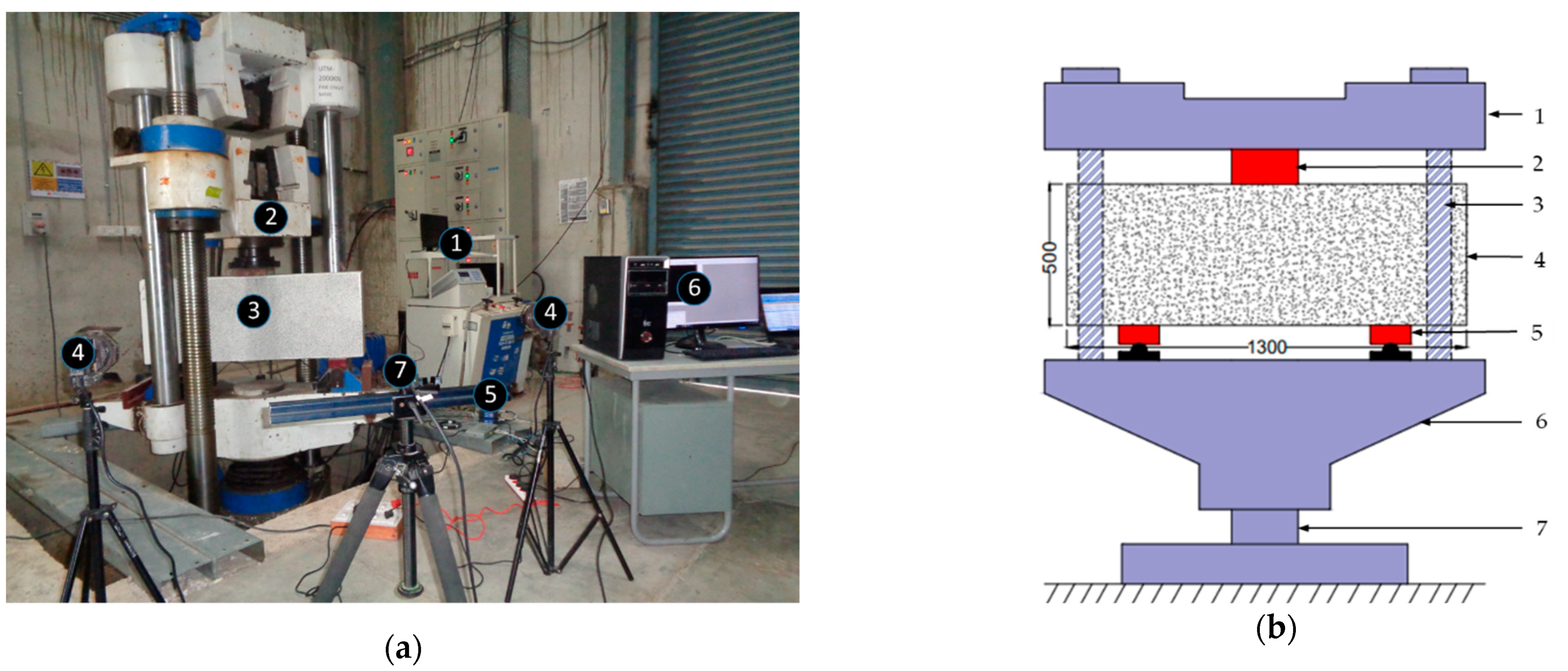 Fibers 09 00073 g006a