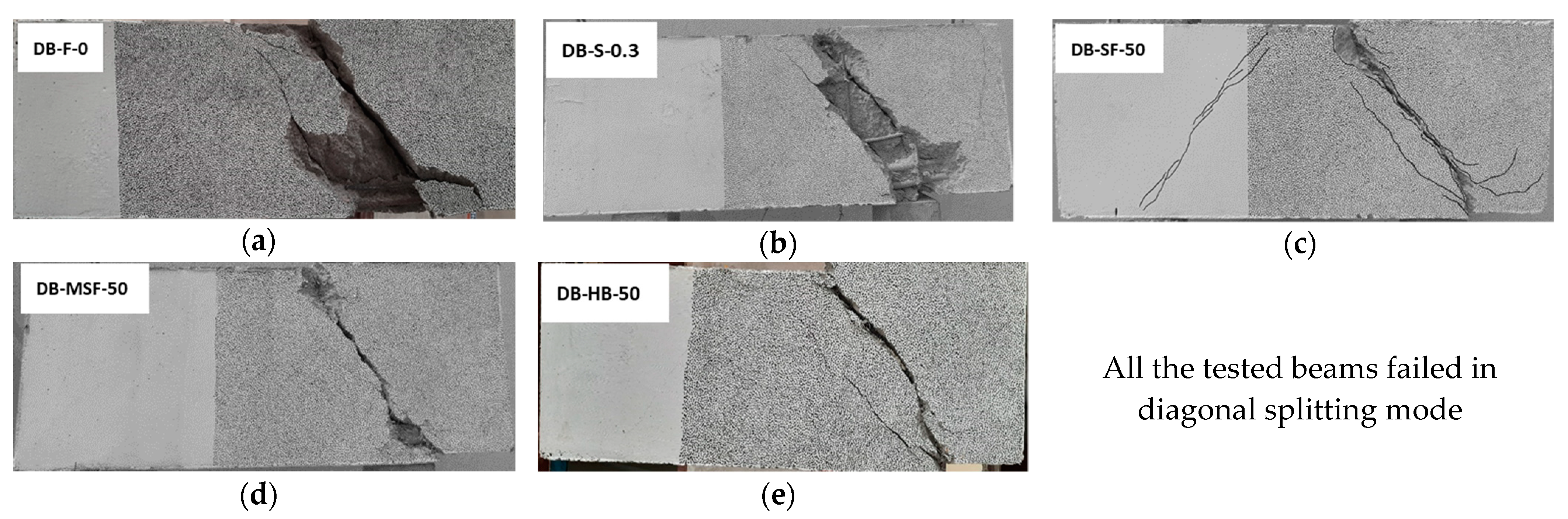 Fibers 09 00073 g014
