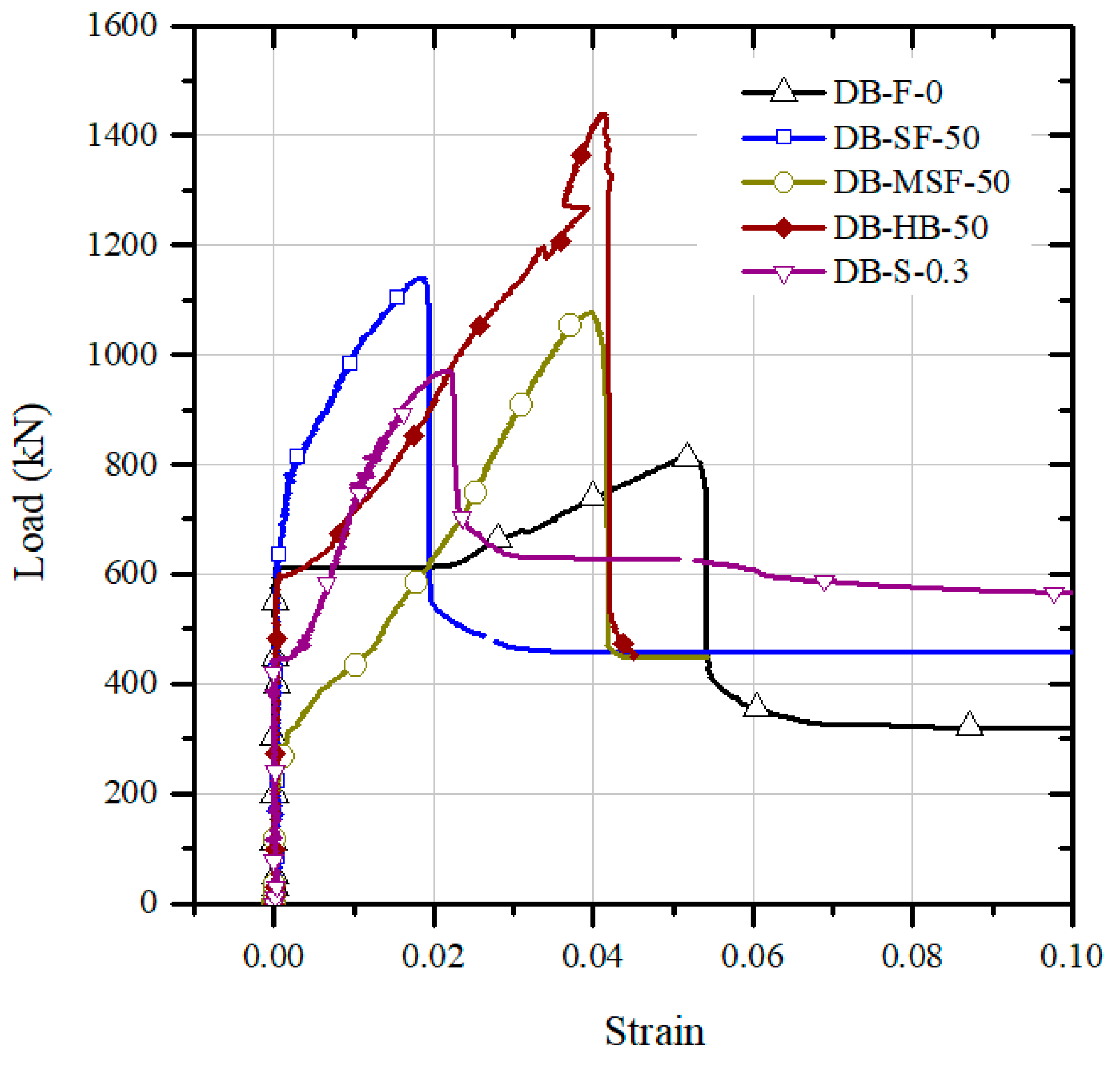 Fibers 09 00073 g016