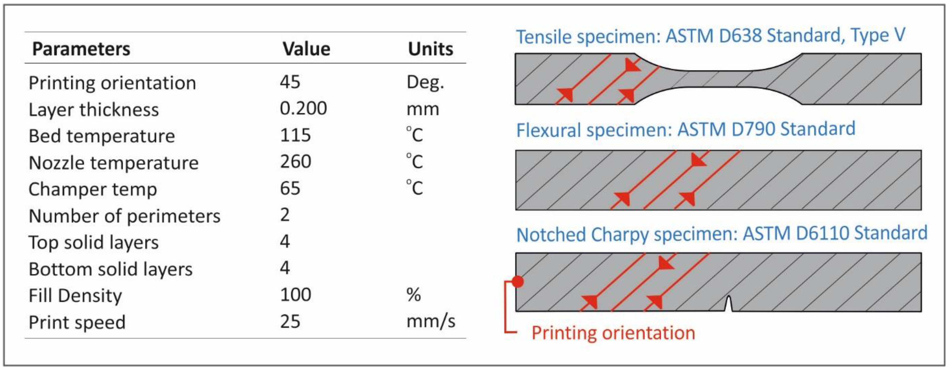 Fibers 09 00074 g002