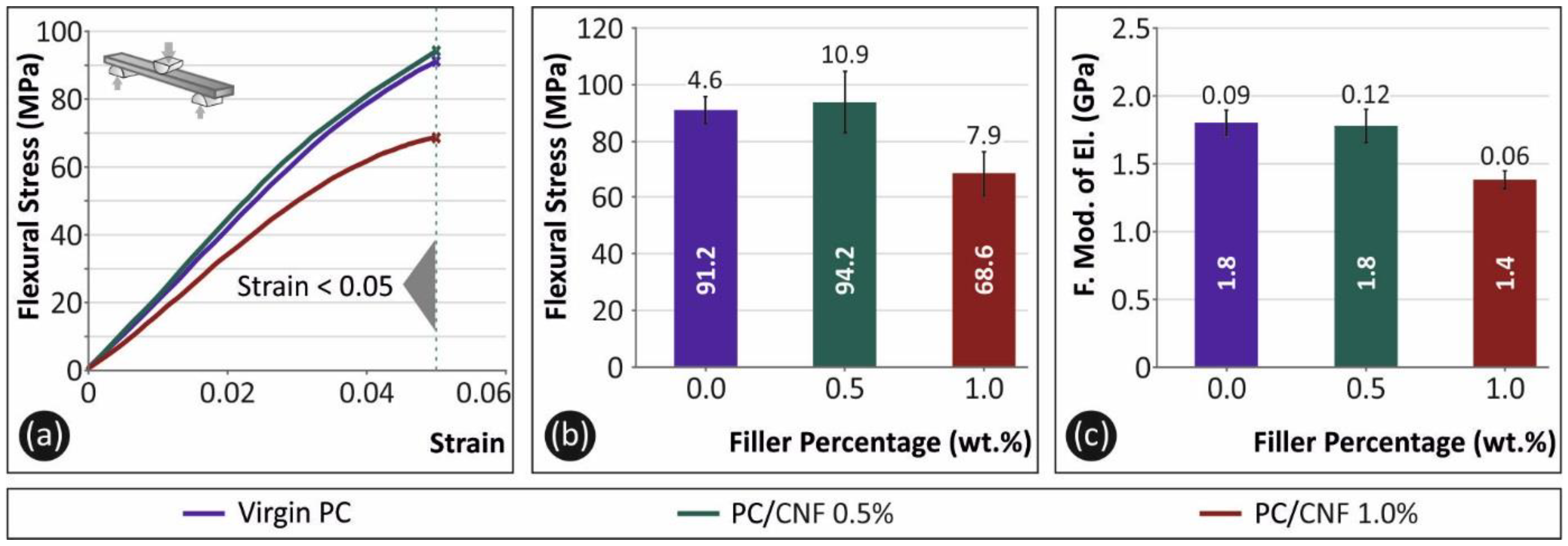 Fibers 09 00074 g004