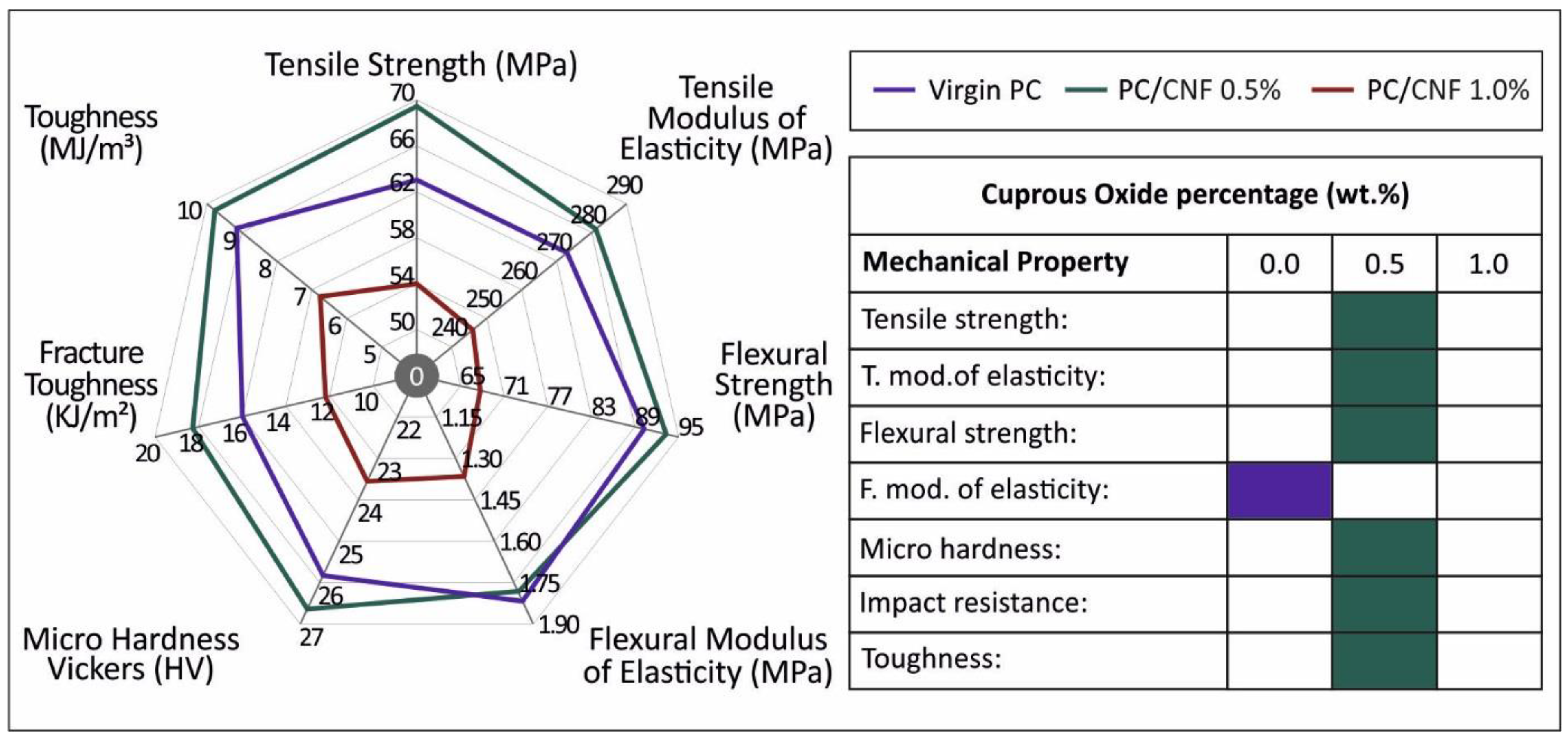Fibers 09 00074 g011