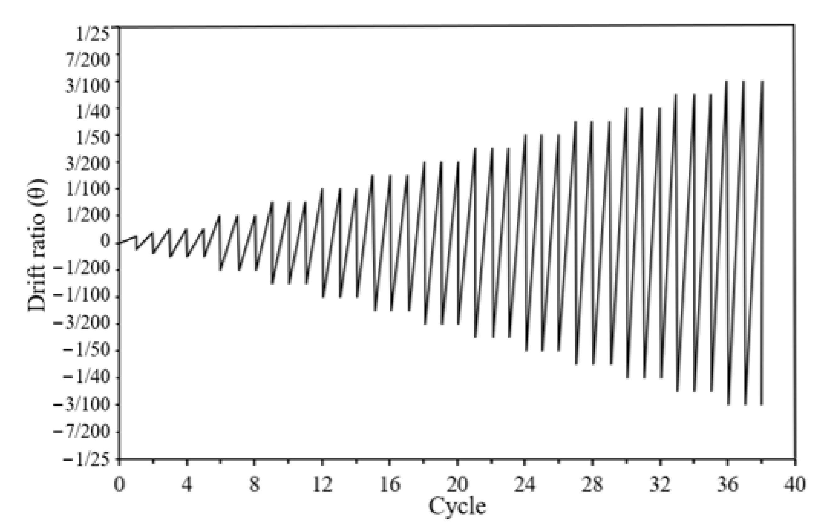 Fibers 09 00075 g003