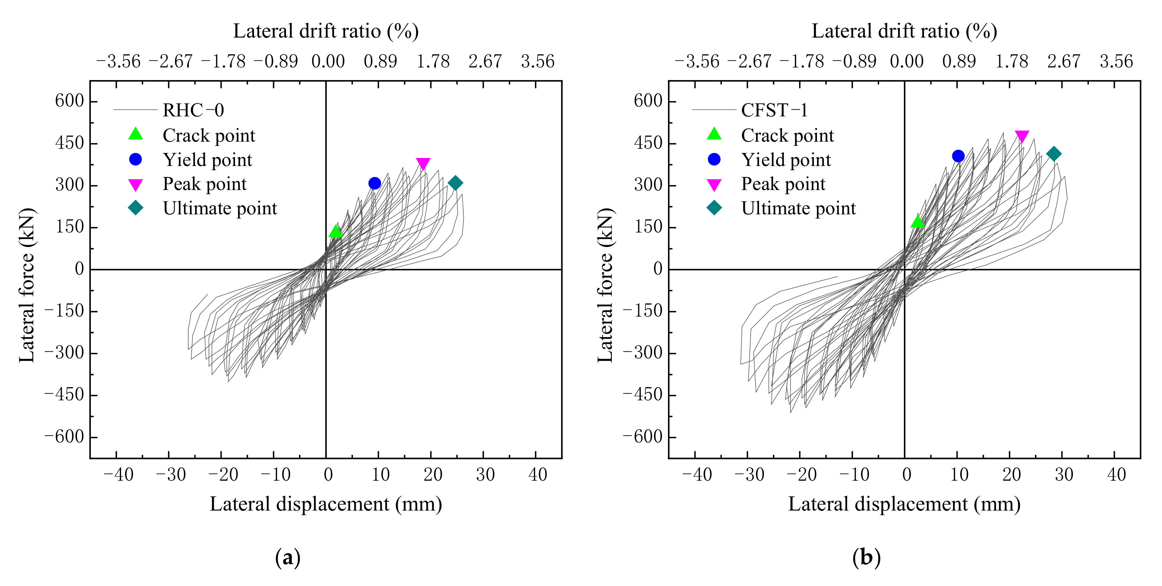 Fibers 09 00075 g006a