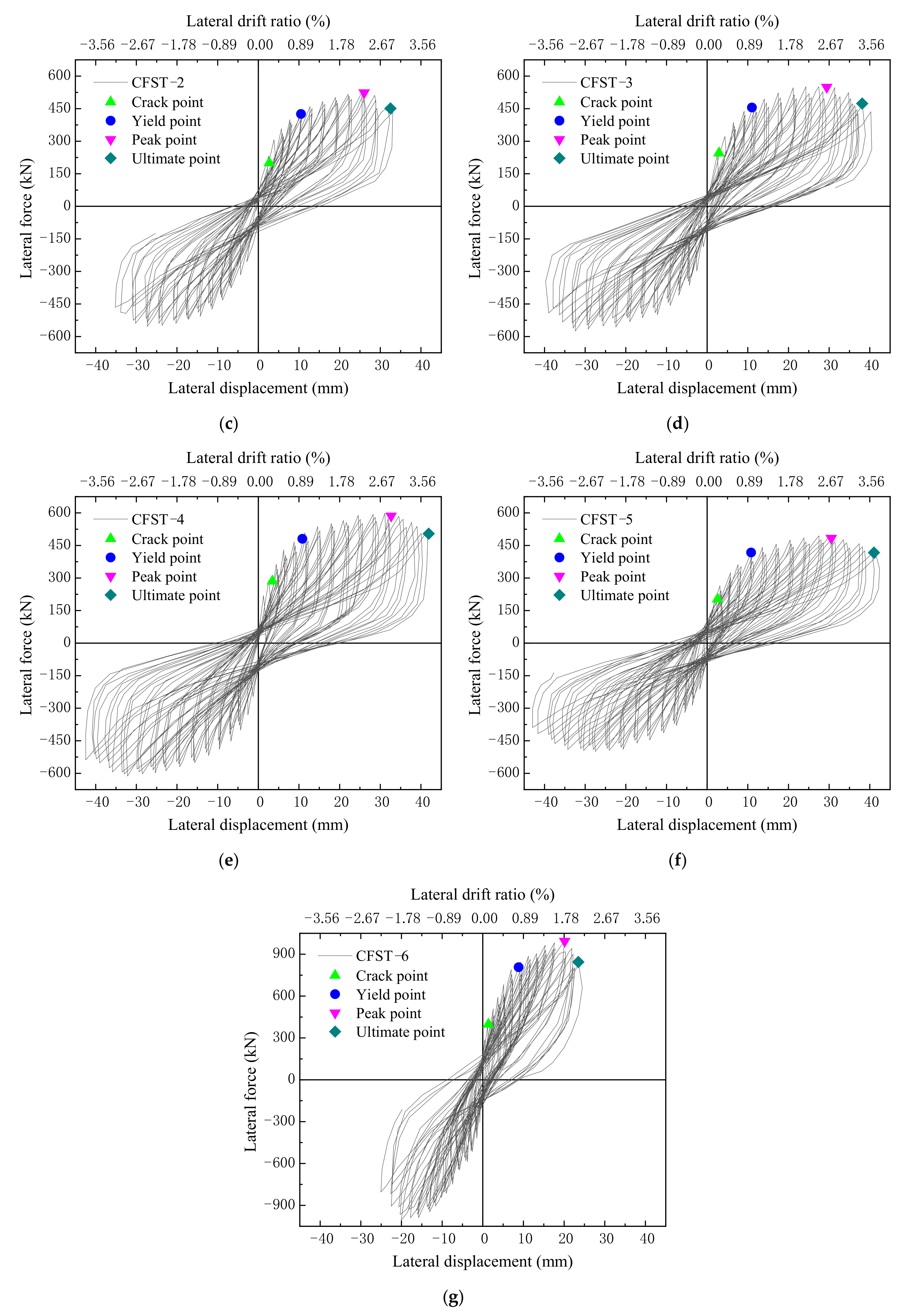 Fibers 09 00075 g006b