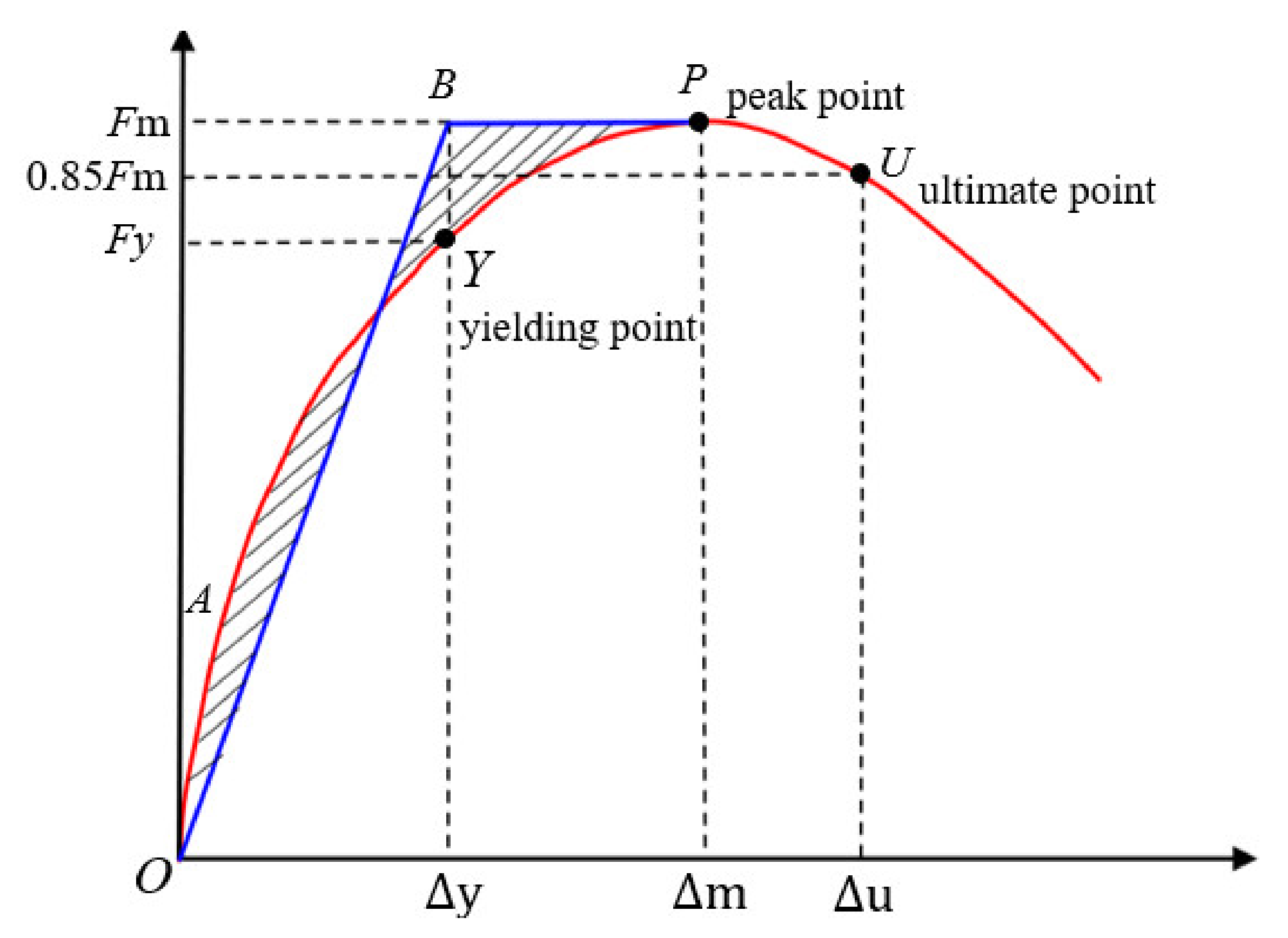 Fibers 09 00075 g008