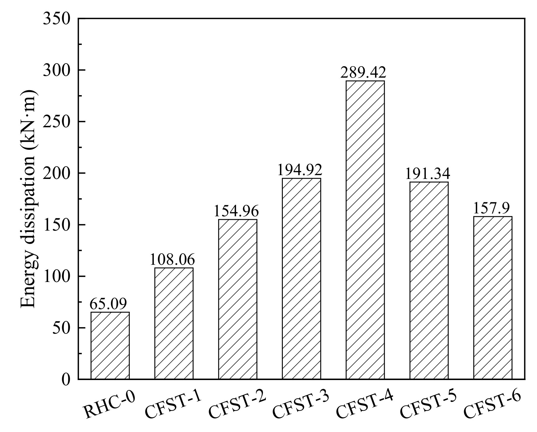 Fibers 09 00075 g010
