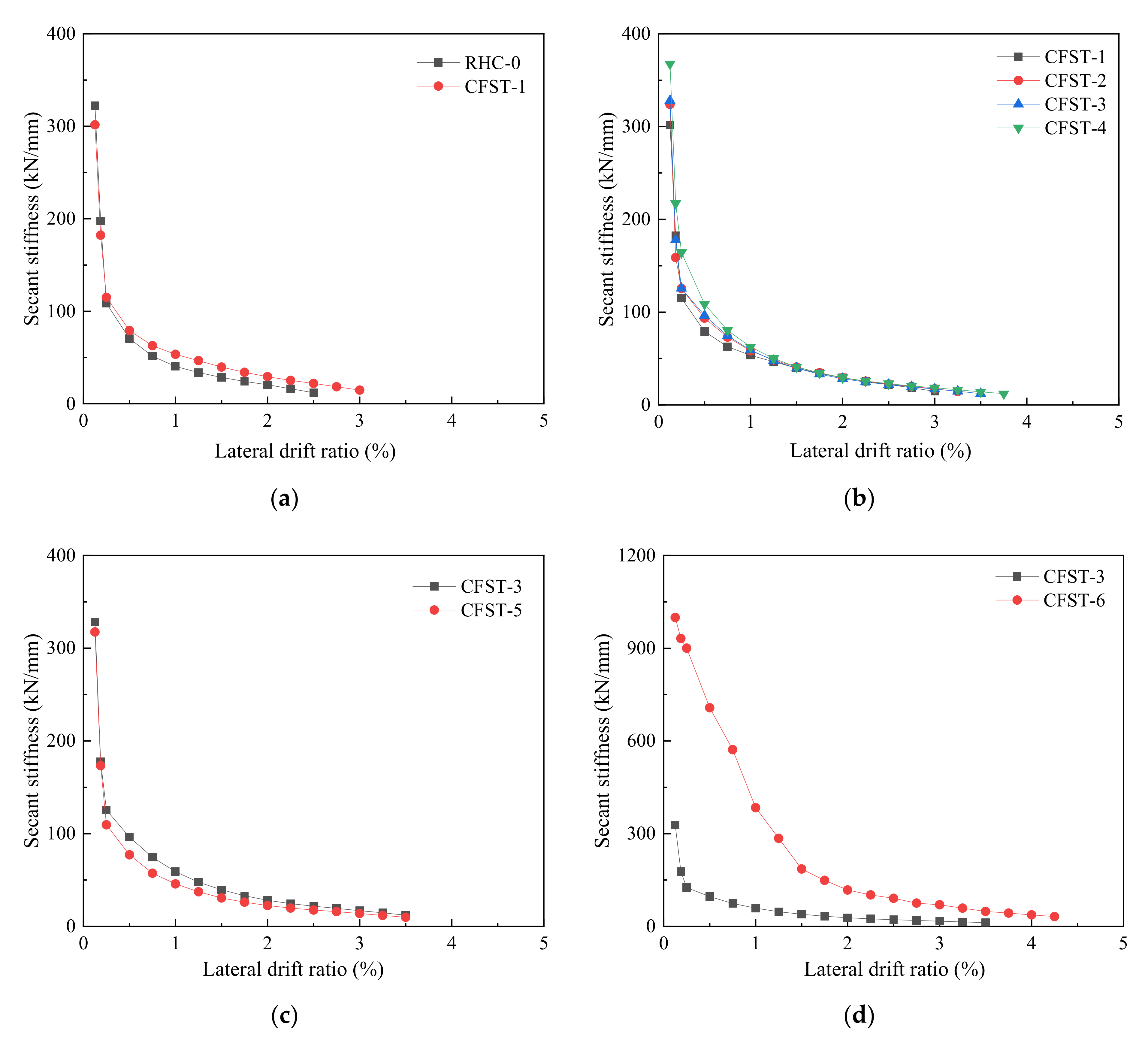 Fibers 09 00075 g011