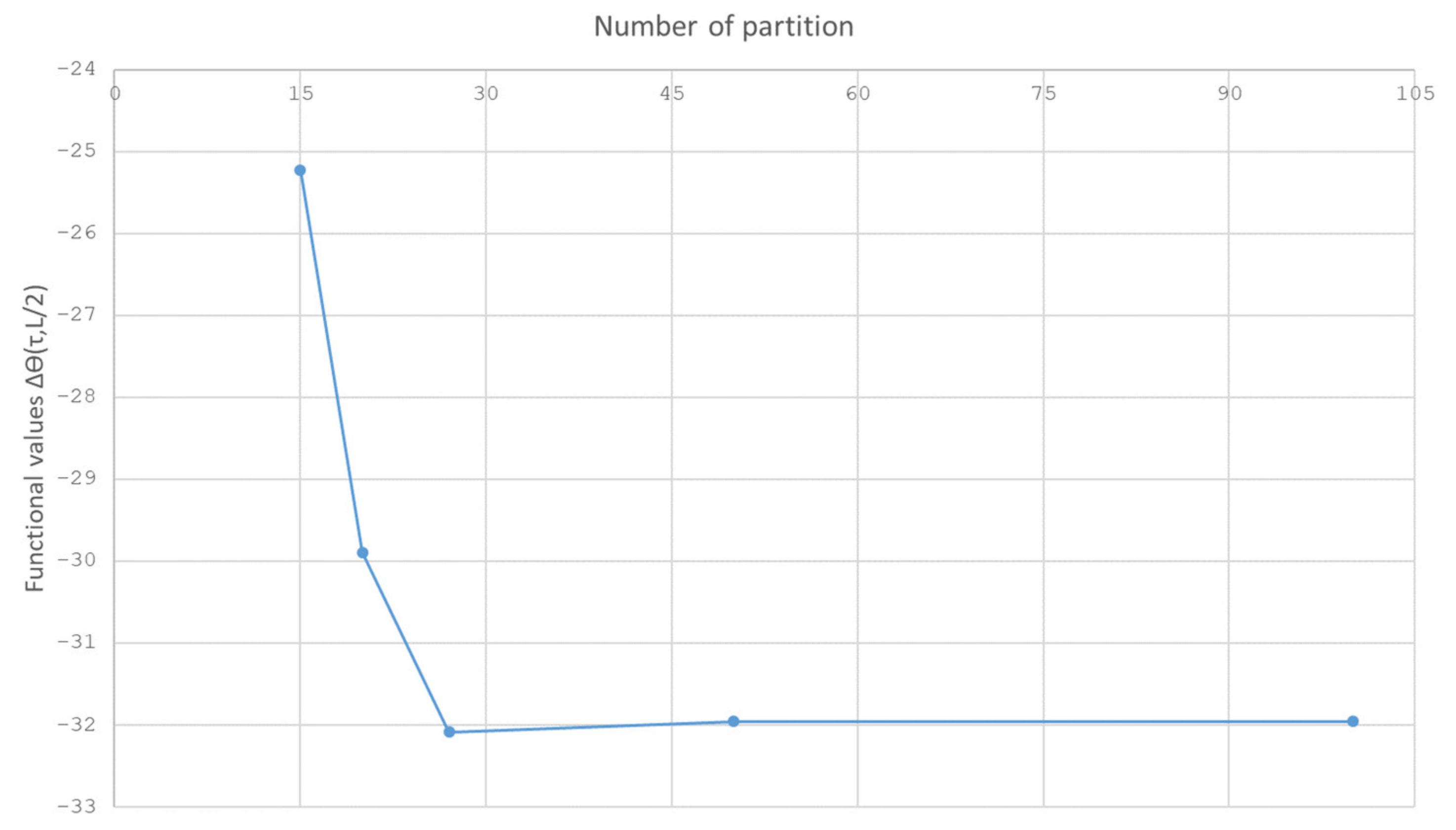 Fibers 09 00077 g001