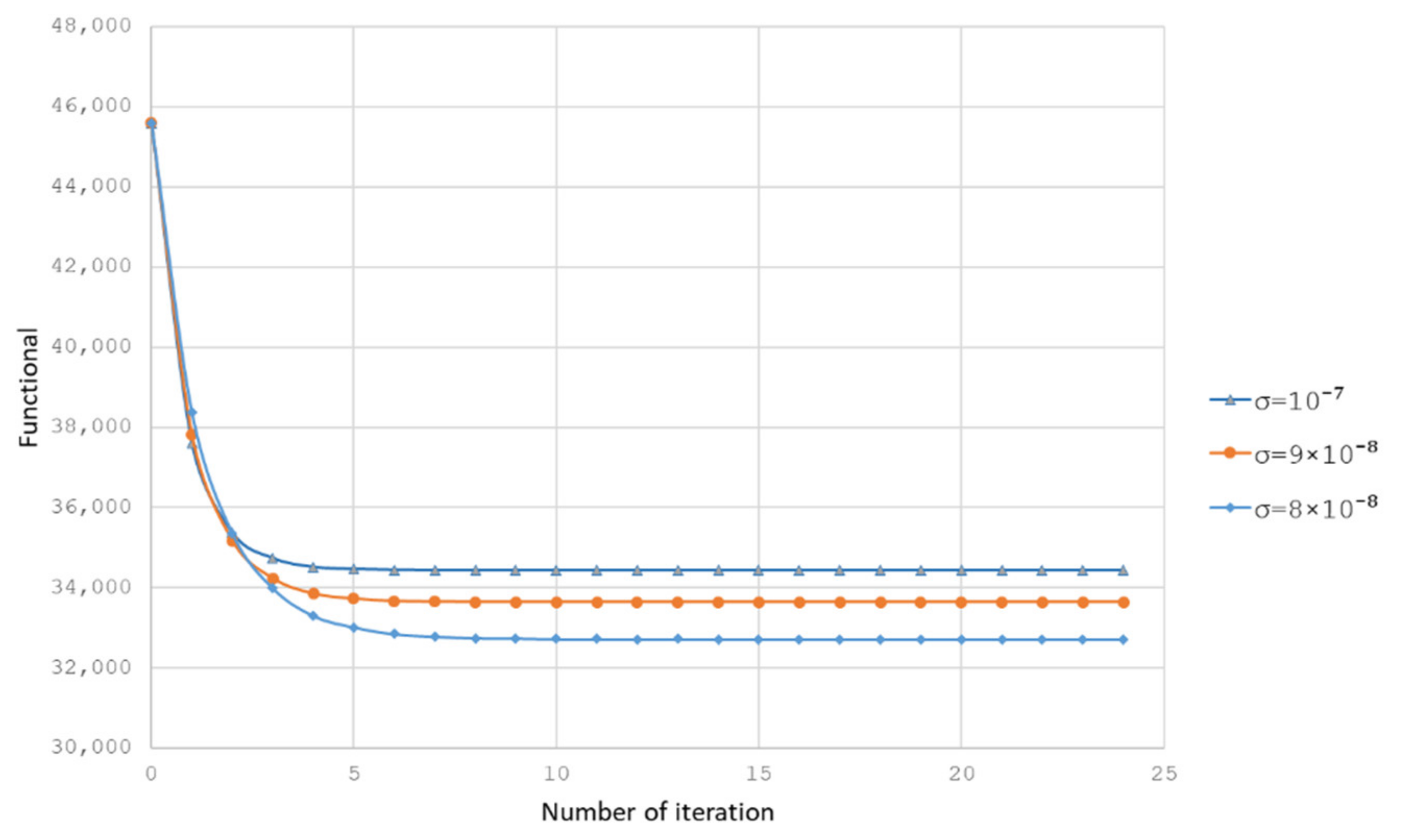 Fibers 09 00077 g002