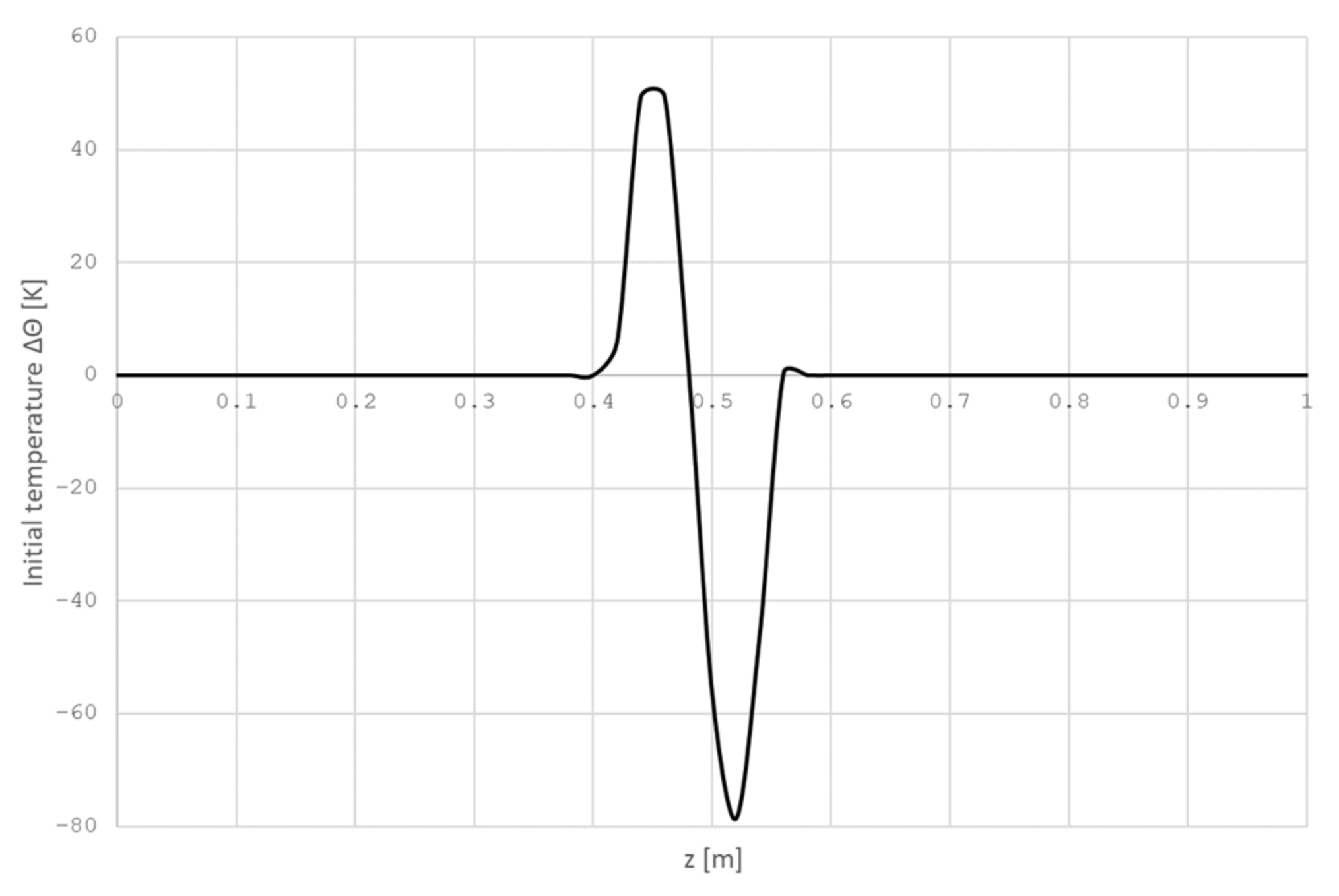 Fibers 09 00077 g003