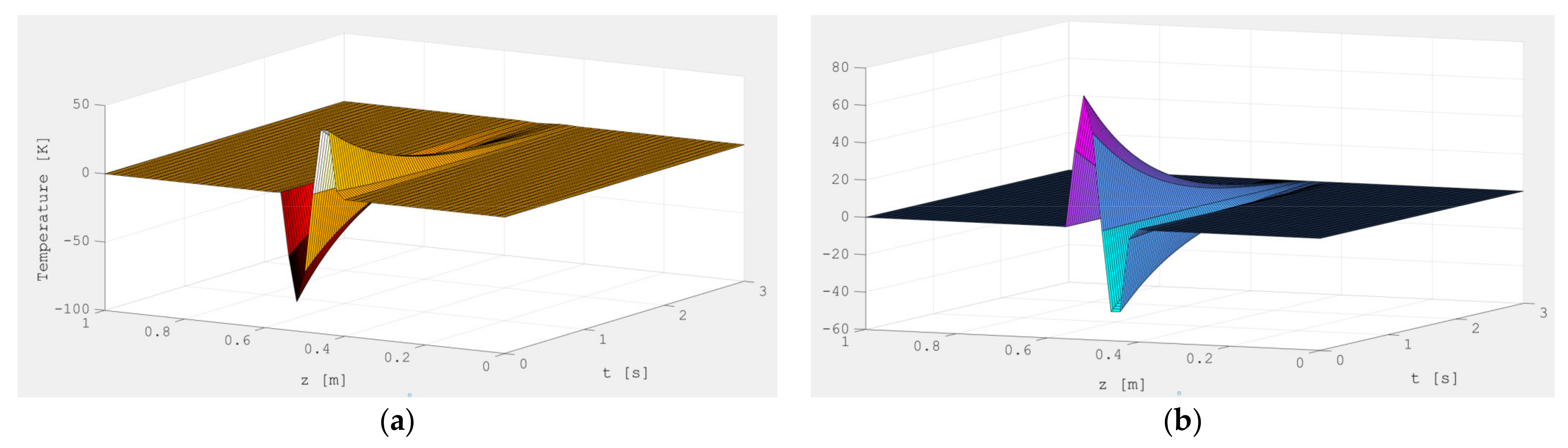 Fibers 09 00077 g004